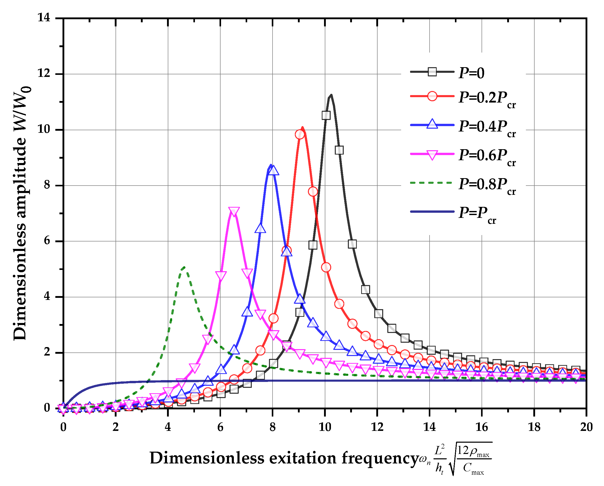 Applsci 11 11787 g007