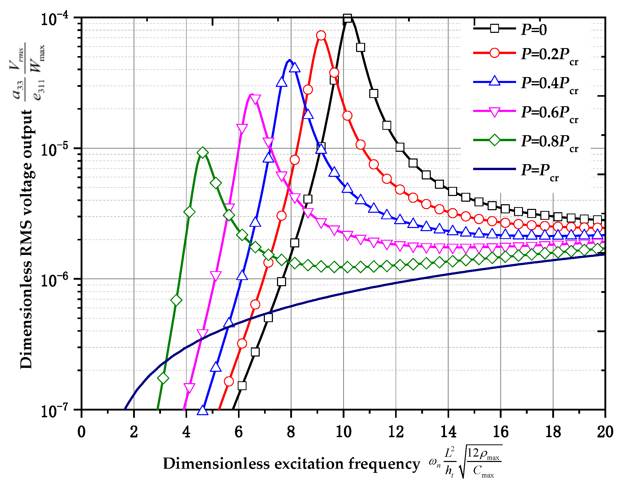 Applsci 11 11787 g008