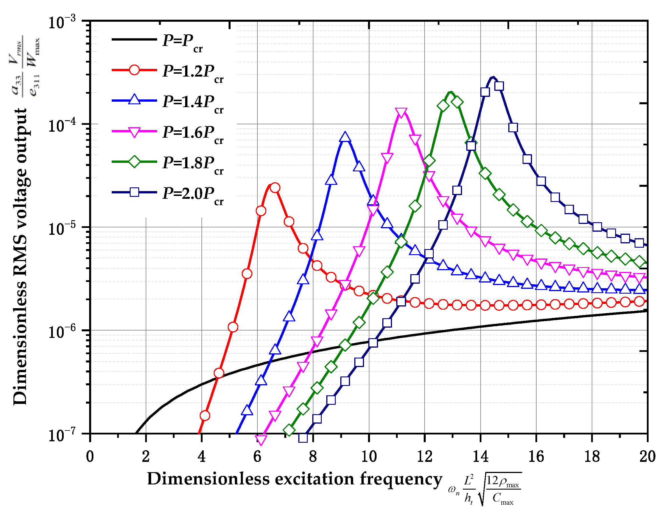 Applsci 11 11787 g010