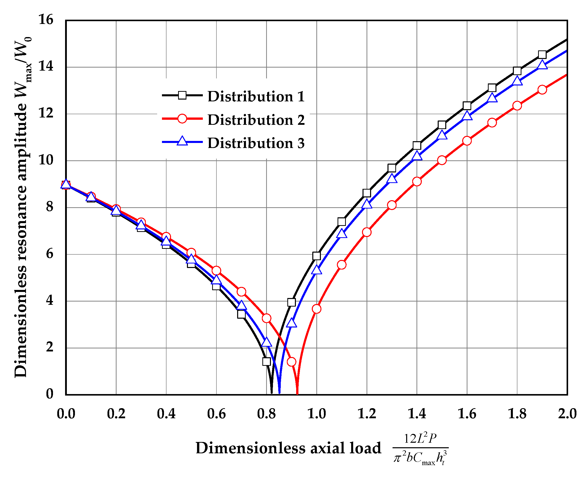 Applsci 11 11787 g011
