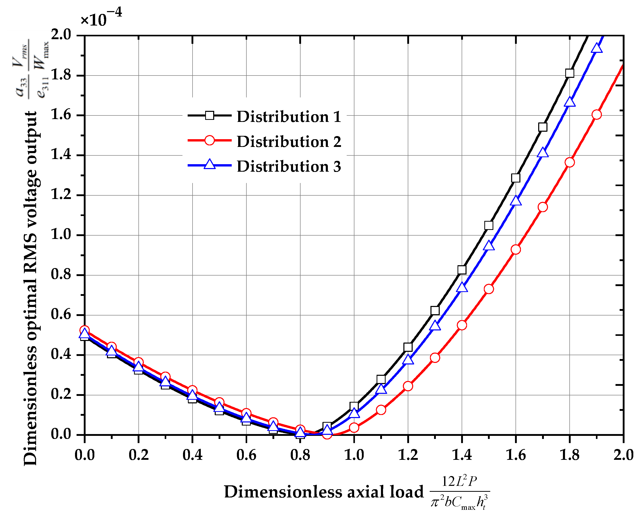 Applsci 11 11787 g012