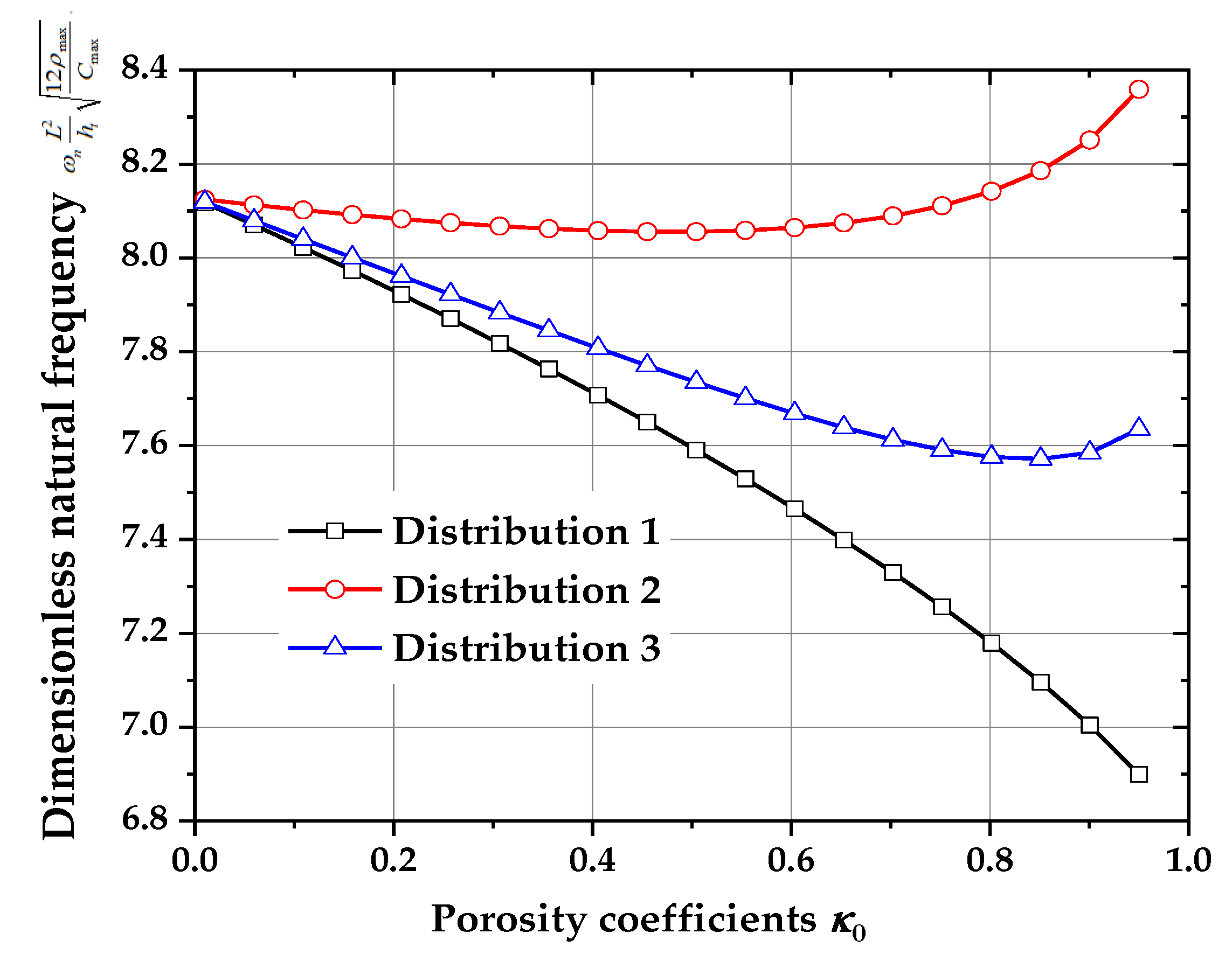 Applsci 11 11787 g013