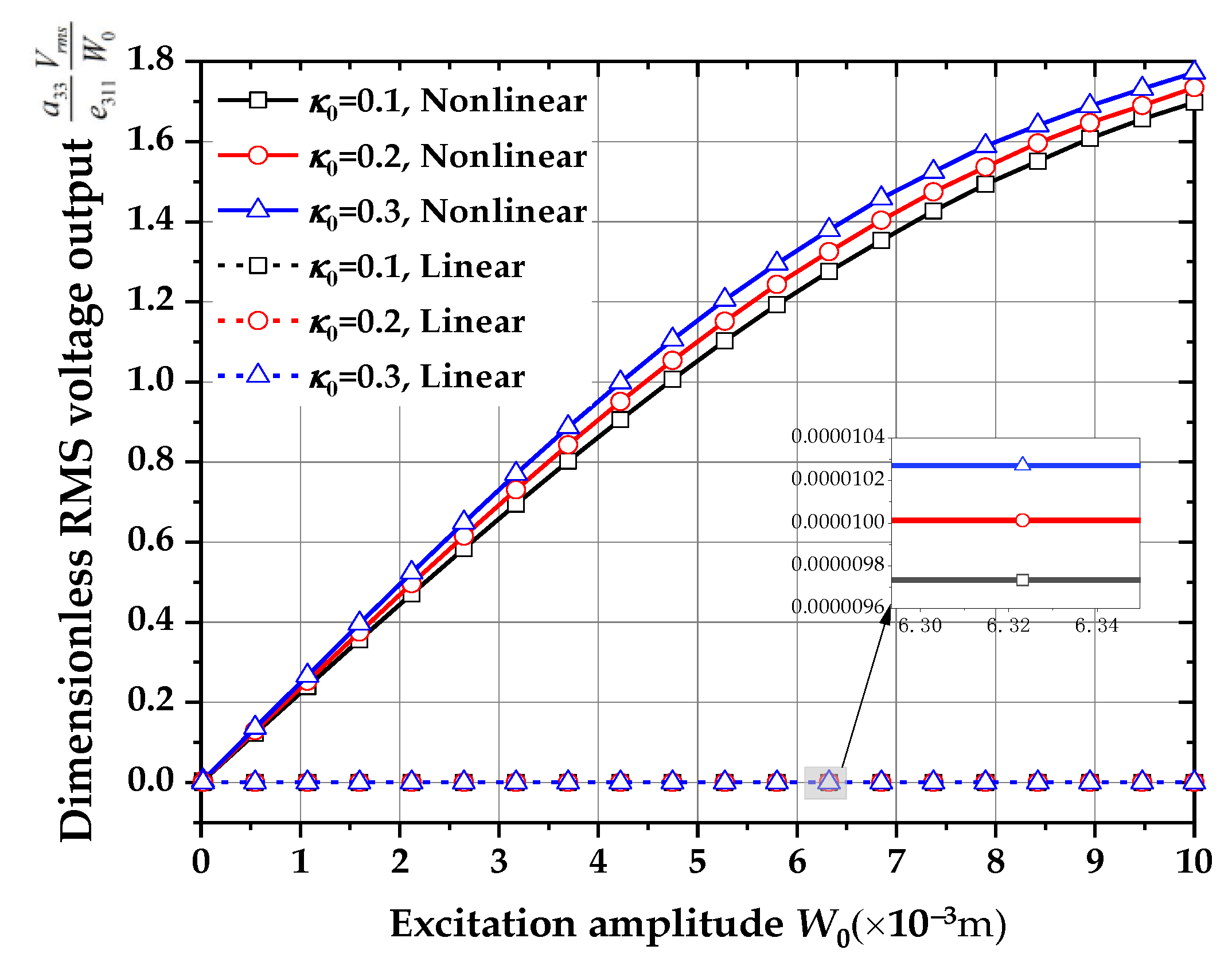 Applsci 11 11787 g016