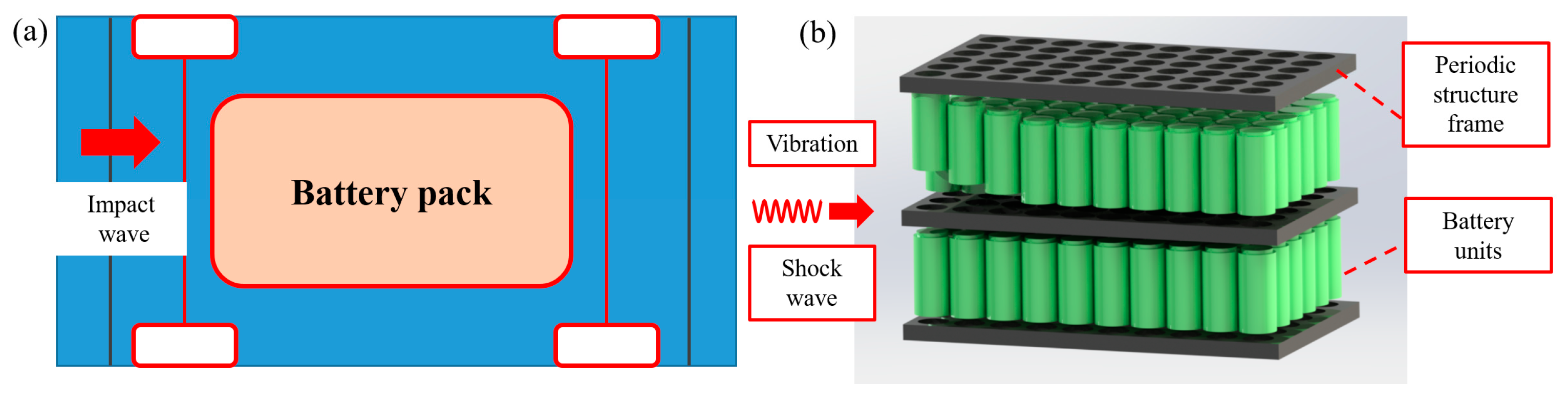Applsci 11 11788 g001