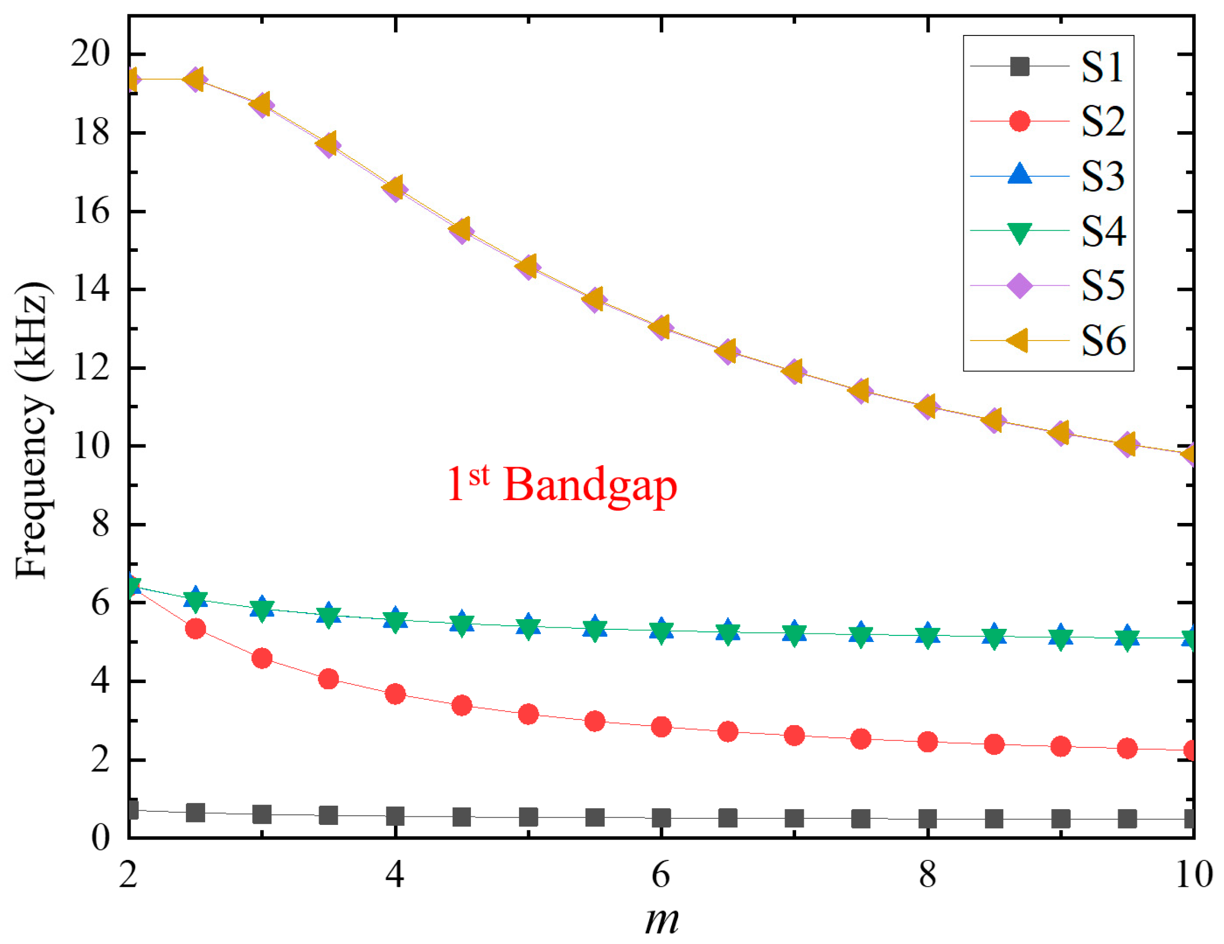 Applsci 11 11788 g005