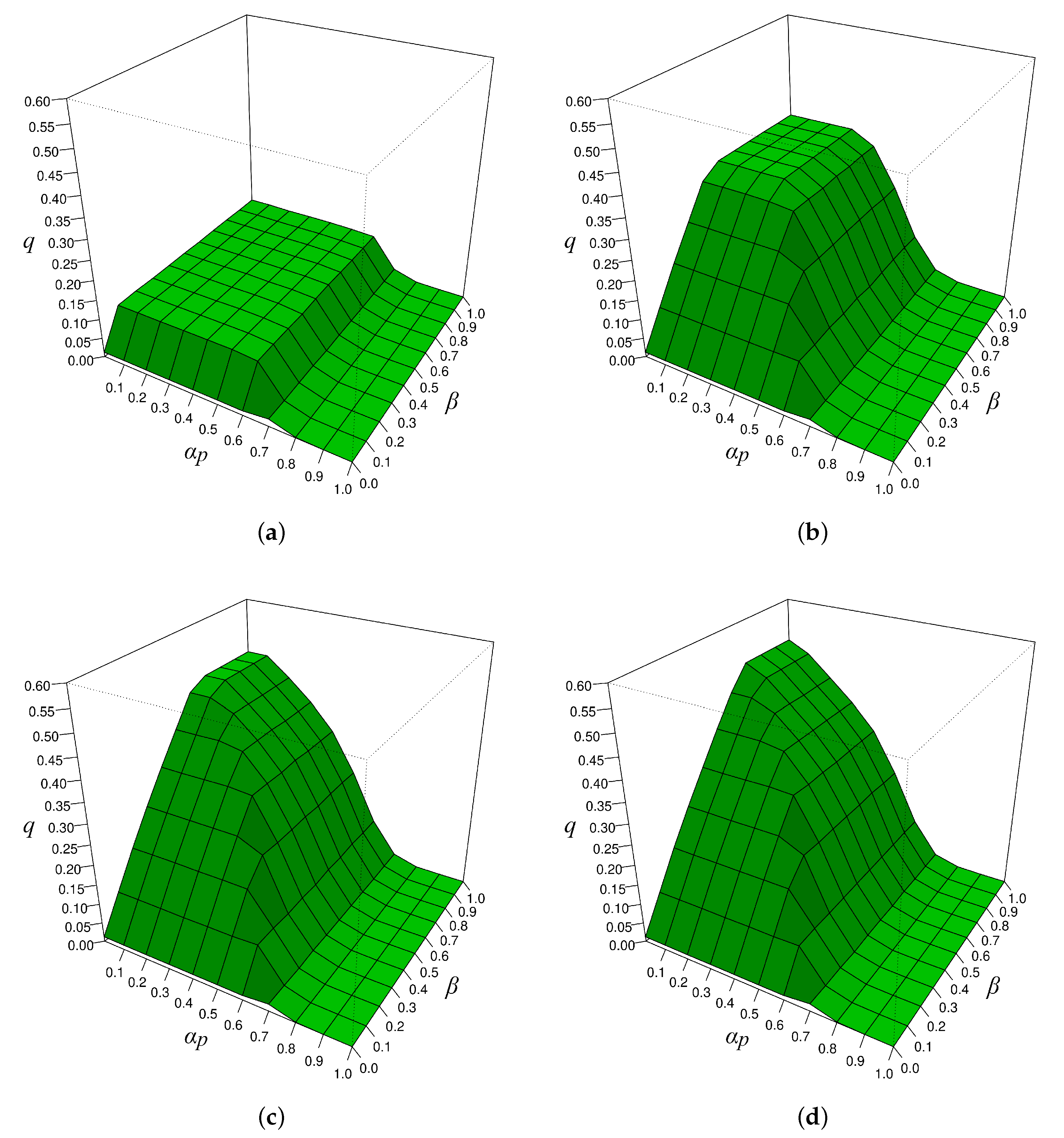 Applsci 11 11794 g003