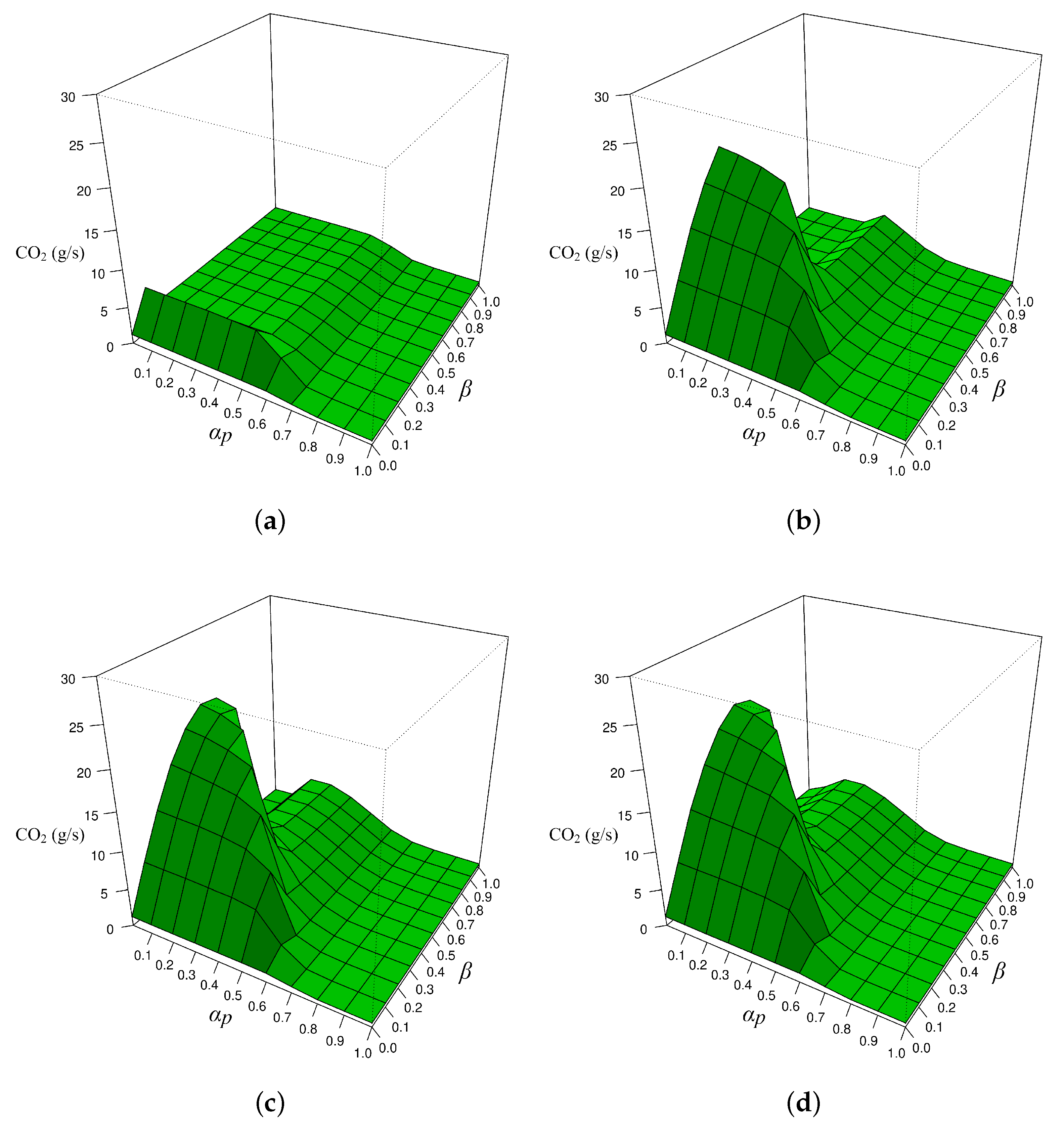 Applsci 11 11794 g006