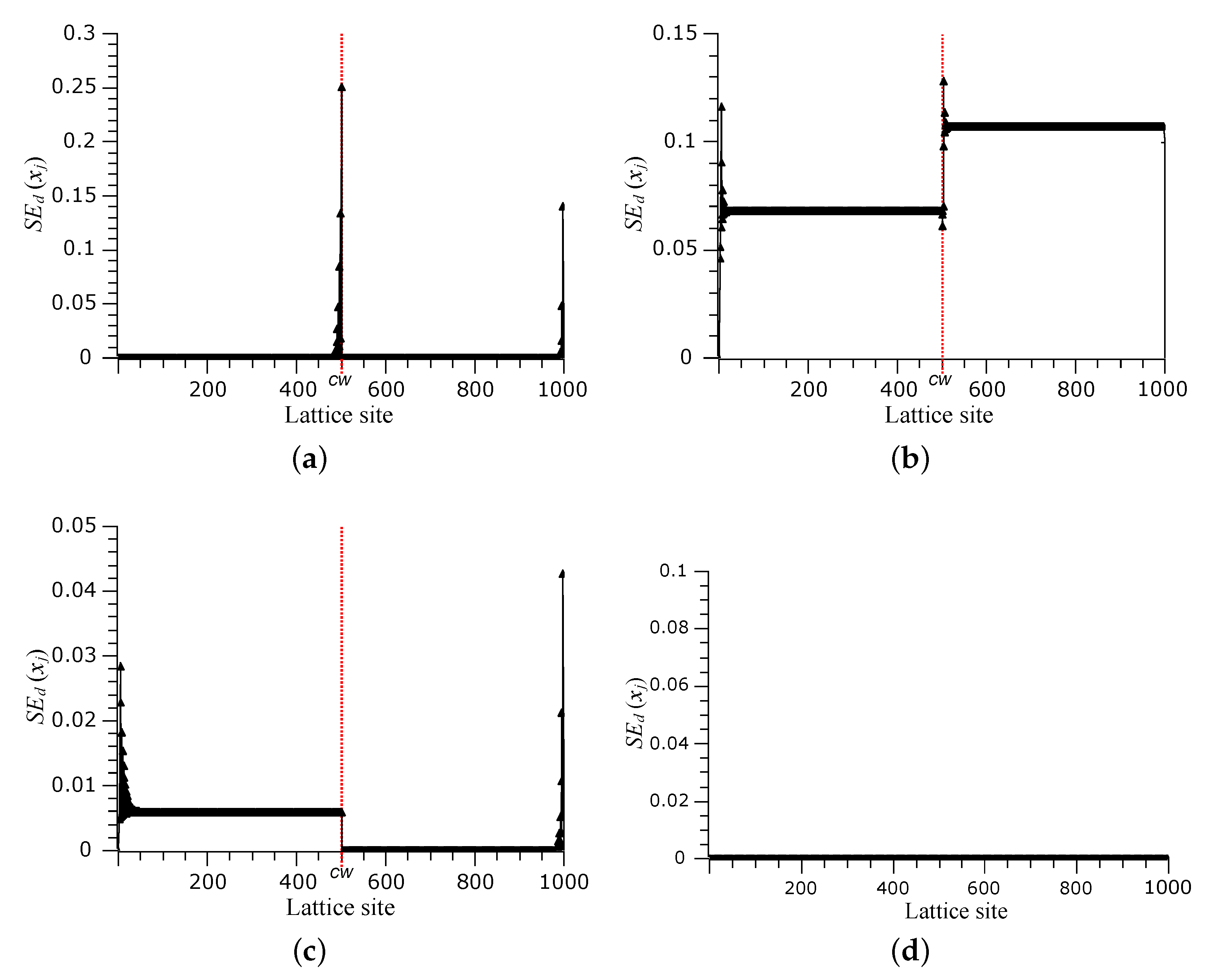 Applsci 11 11794 g008