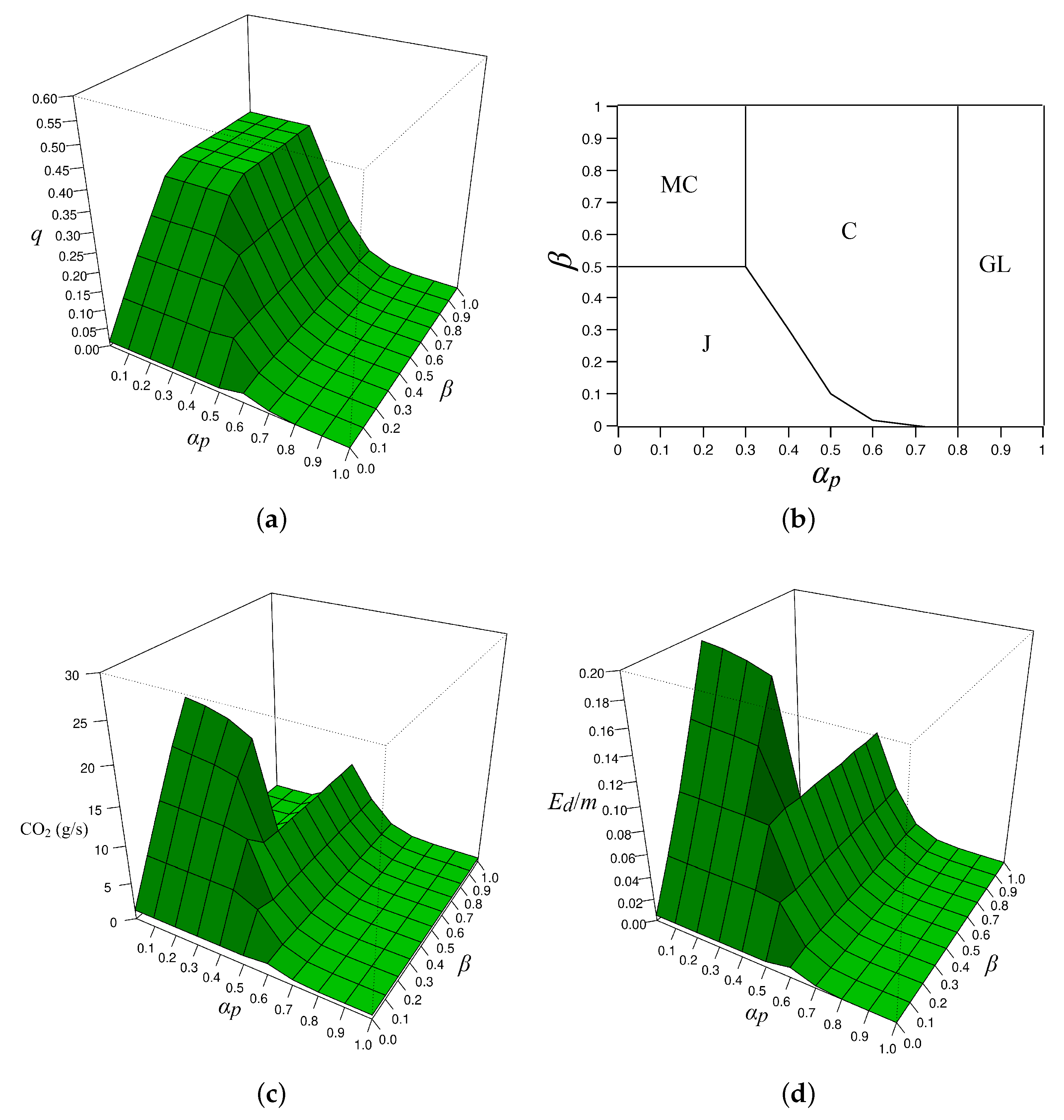 Applsci 11 11794 g009