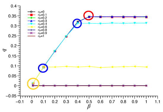 Applsci 11 11794 g0a1 550