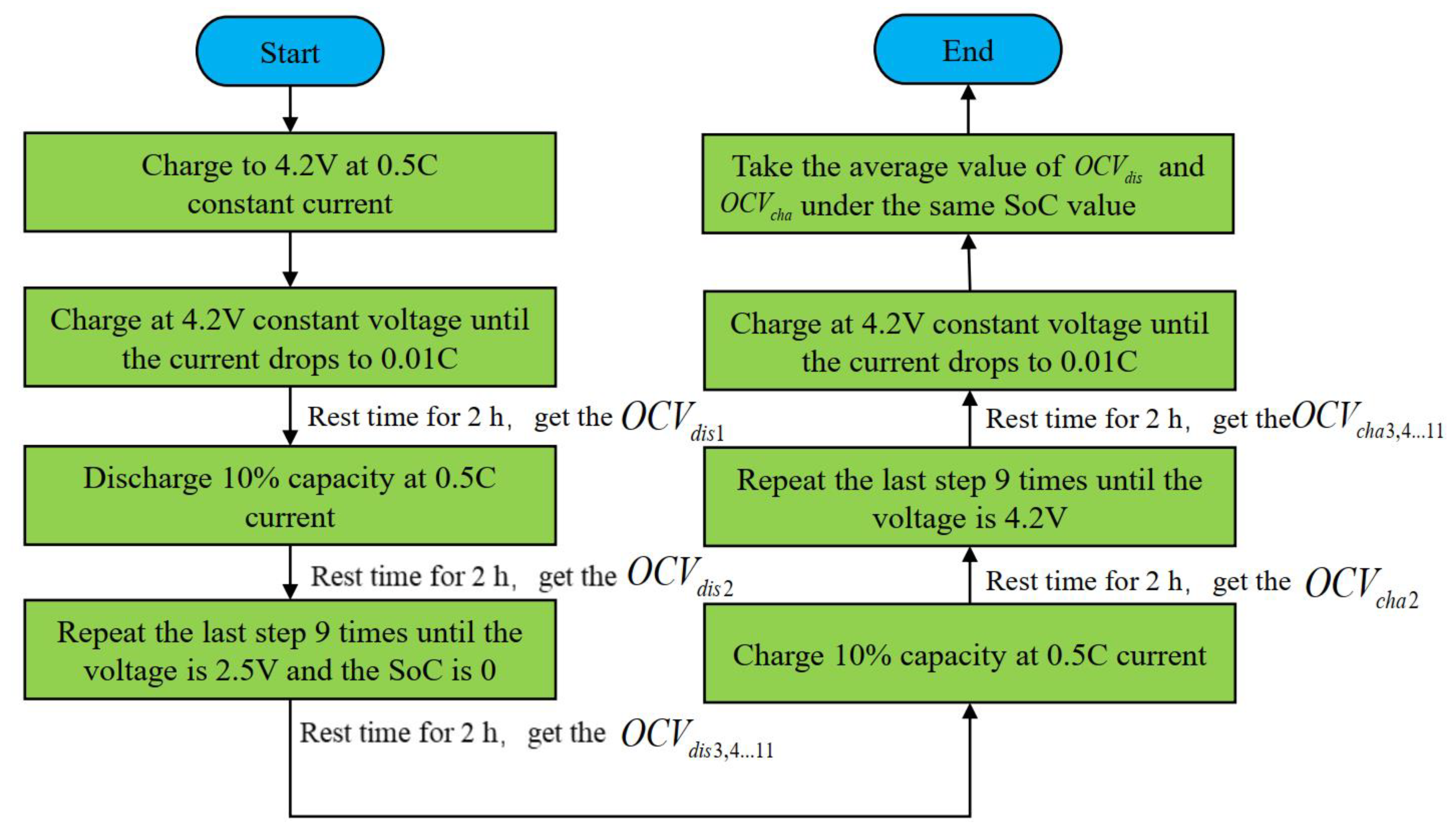 Applsci 11 11797 g001