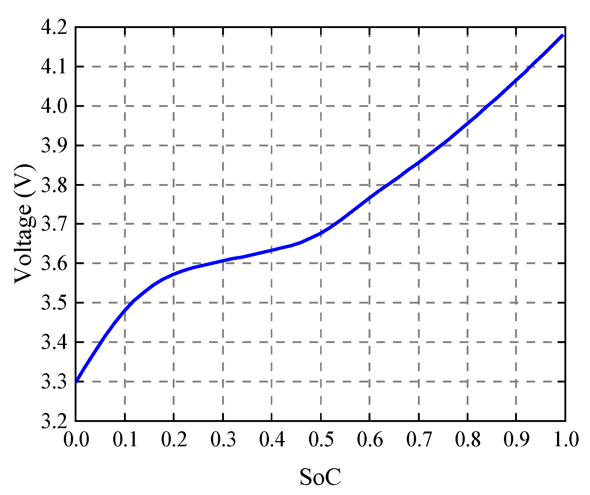 Applsci 11 11797 g002