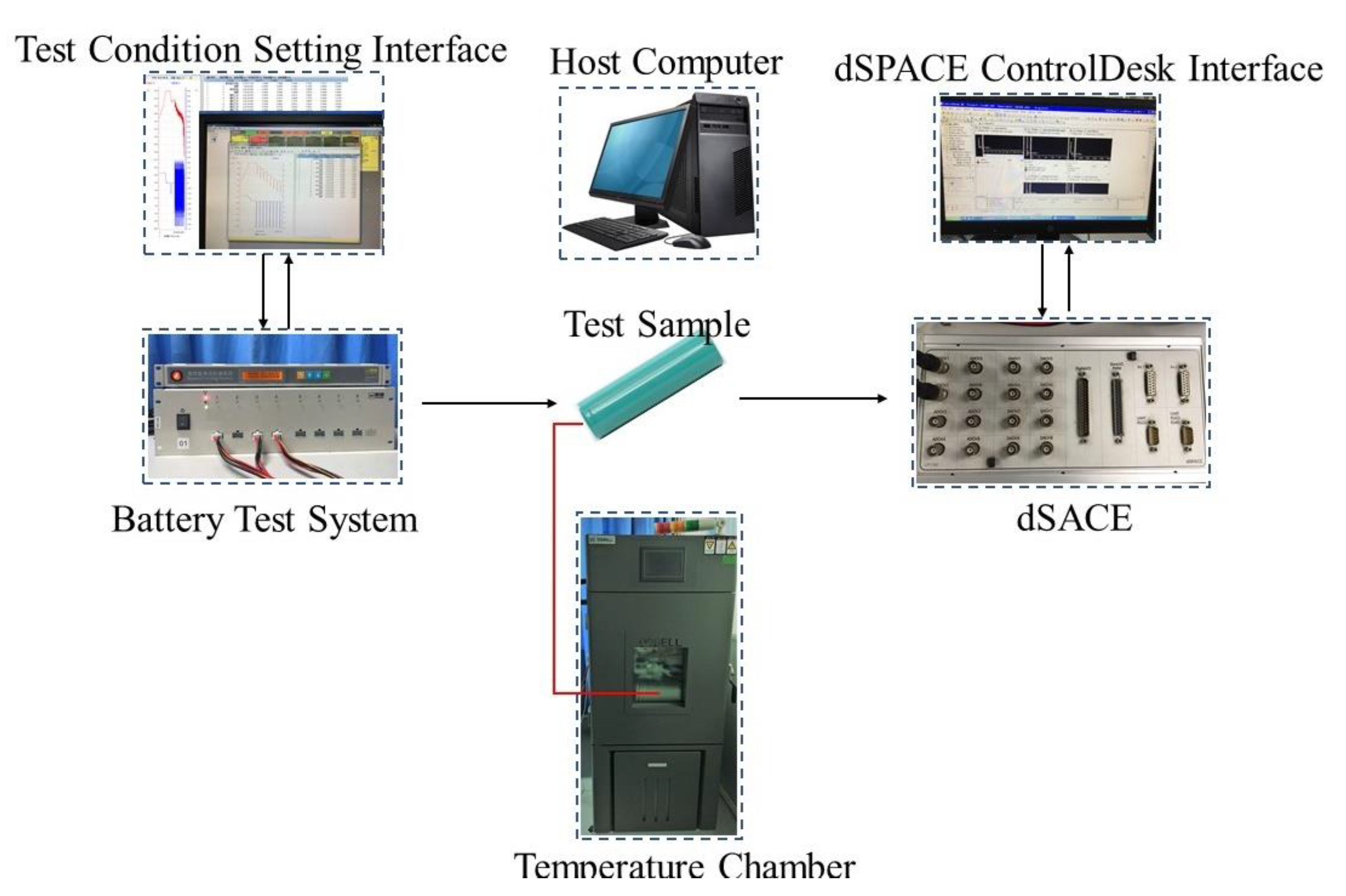 Applsci 11 11797 g006