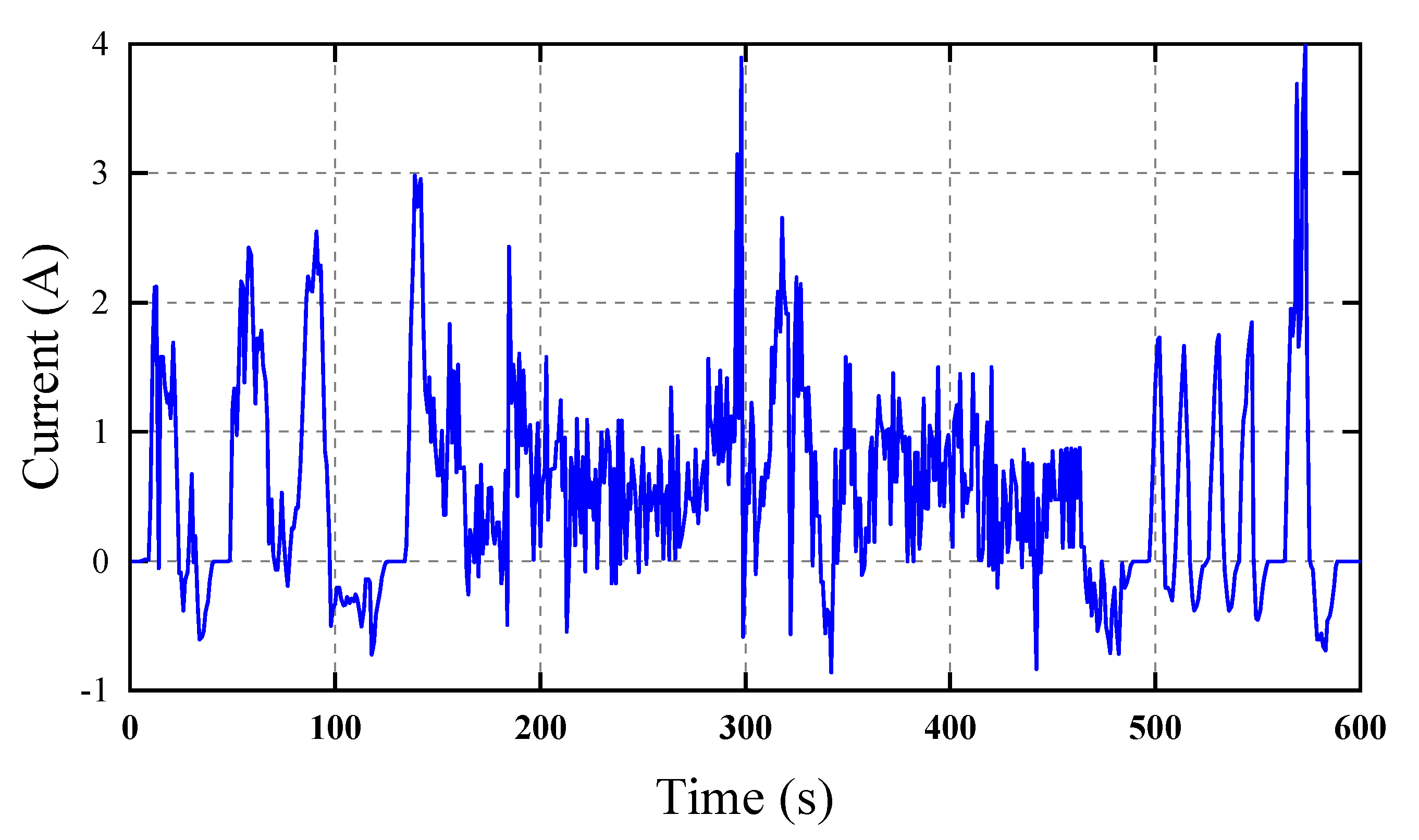 Applsci 11 11797 g007