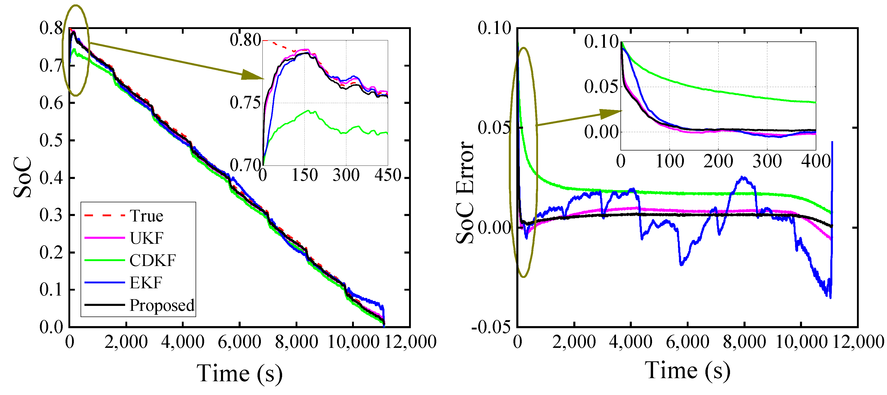 Applsci 11 11797 g009