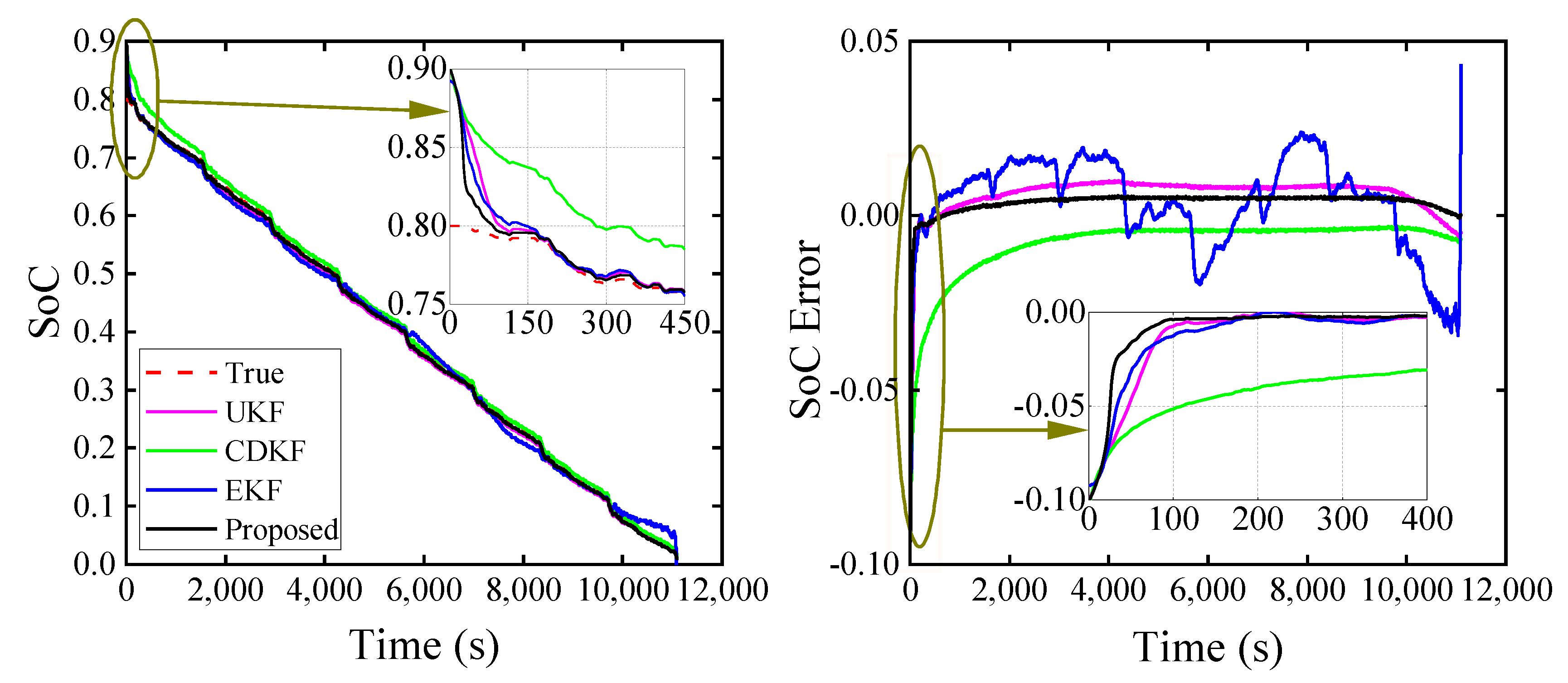 Applsci 11 11797 g010