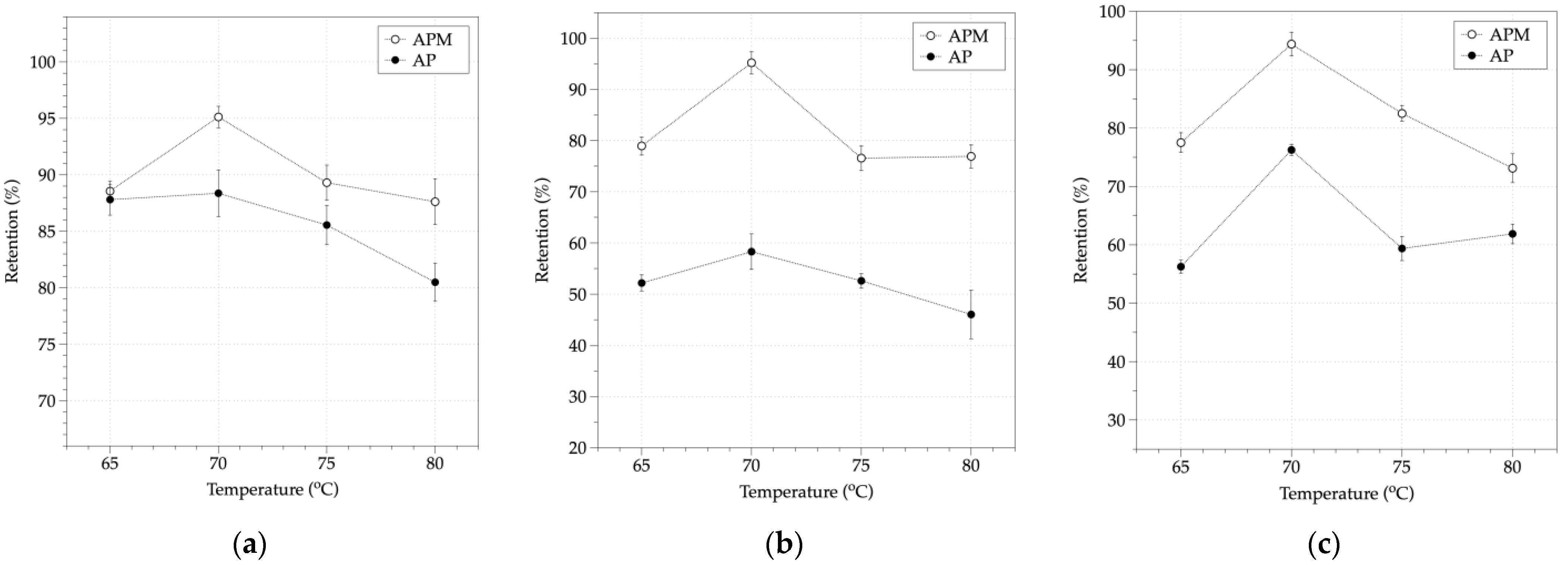 Applsci 11 11803 g001 Applsci 11 11803 g001