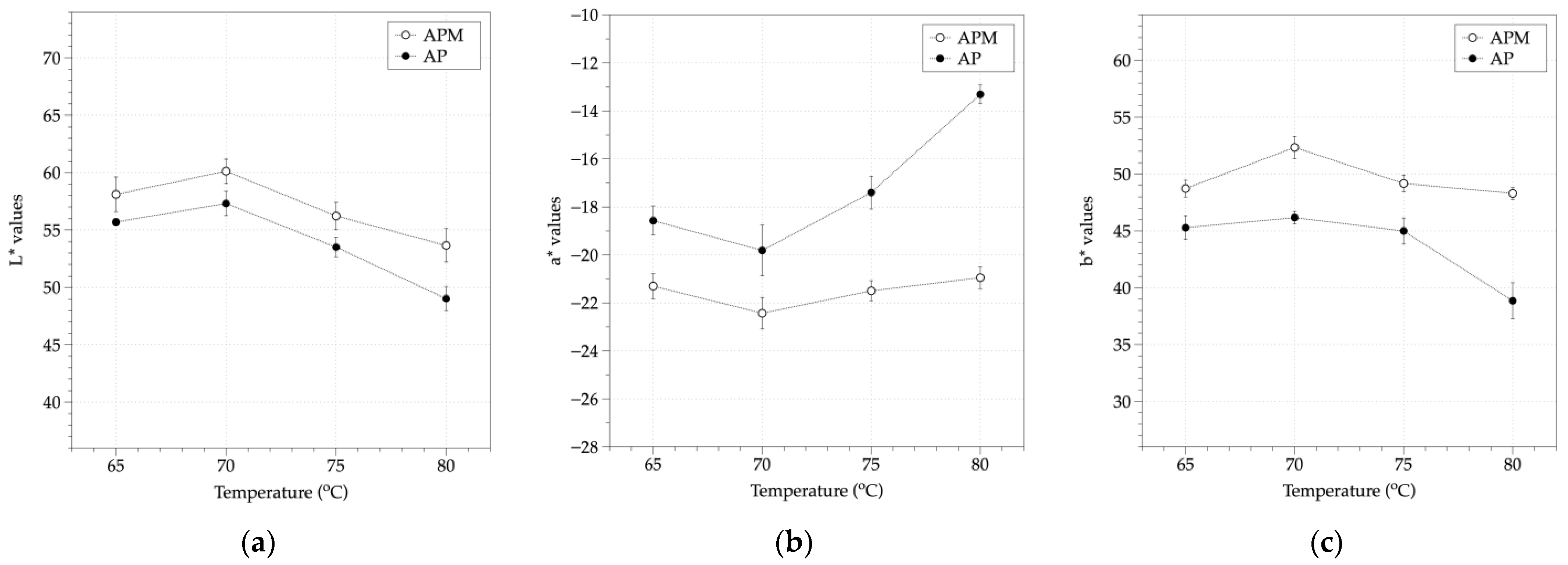 Applsci 11 11803 g002 Applsci 11 11803 g002