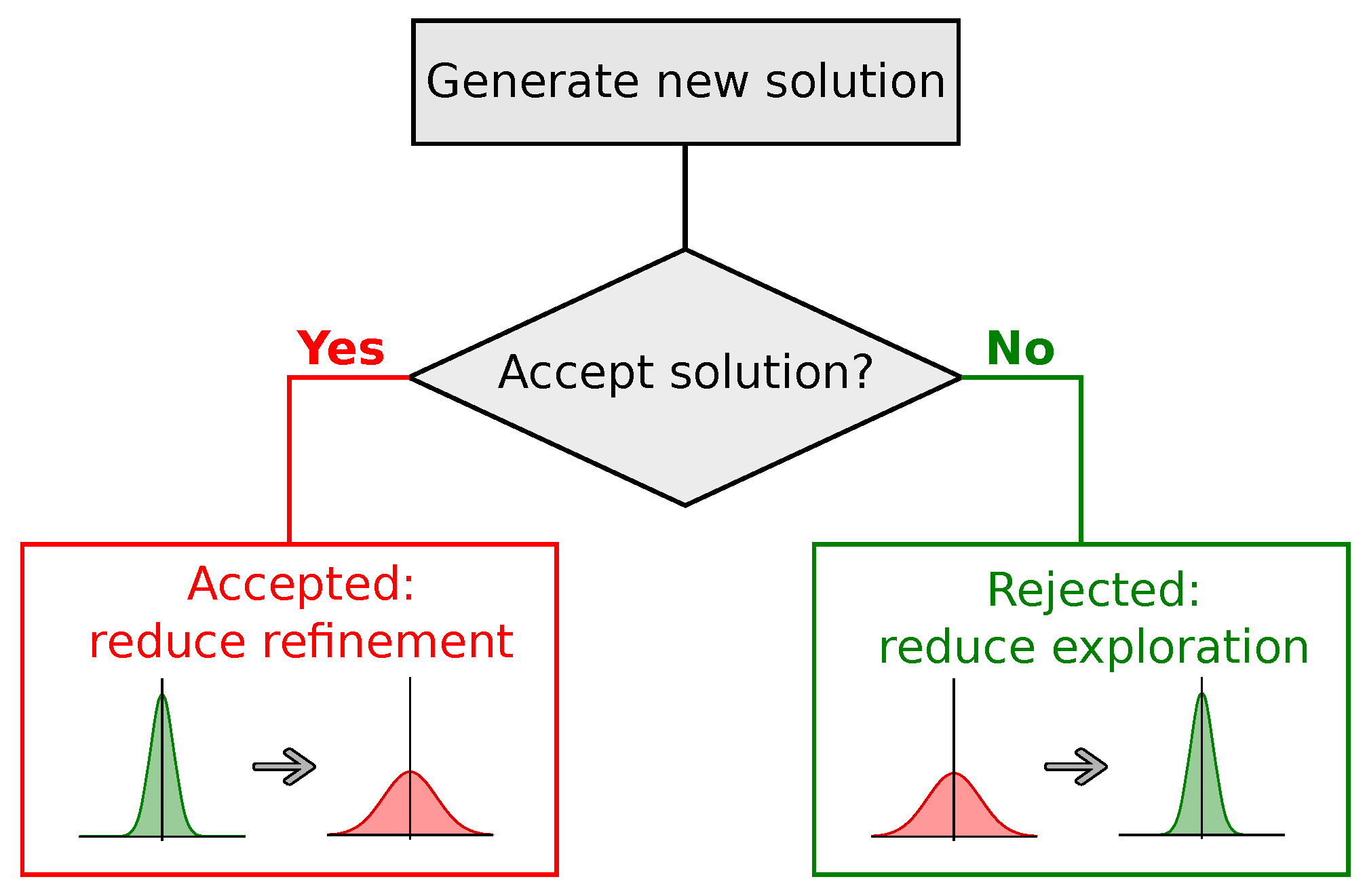 Applsci 11 11814 g002