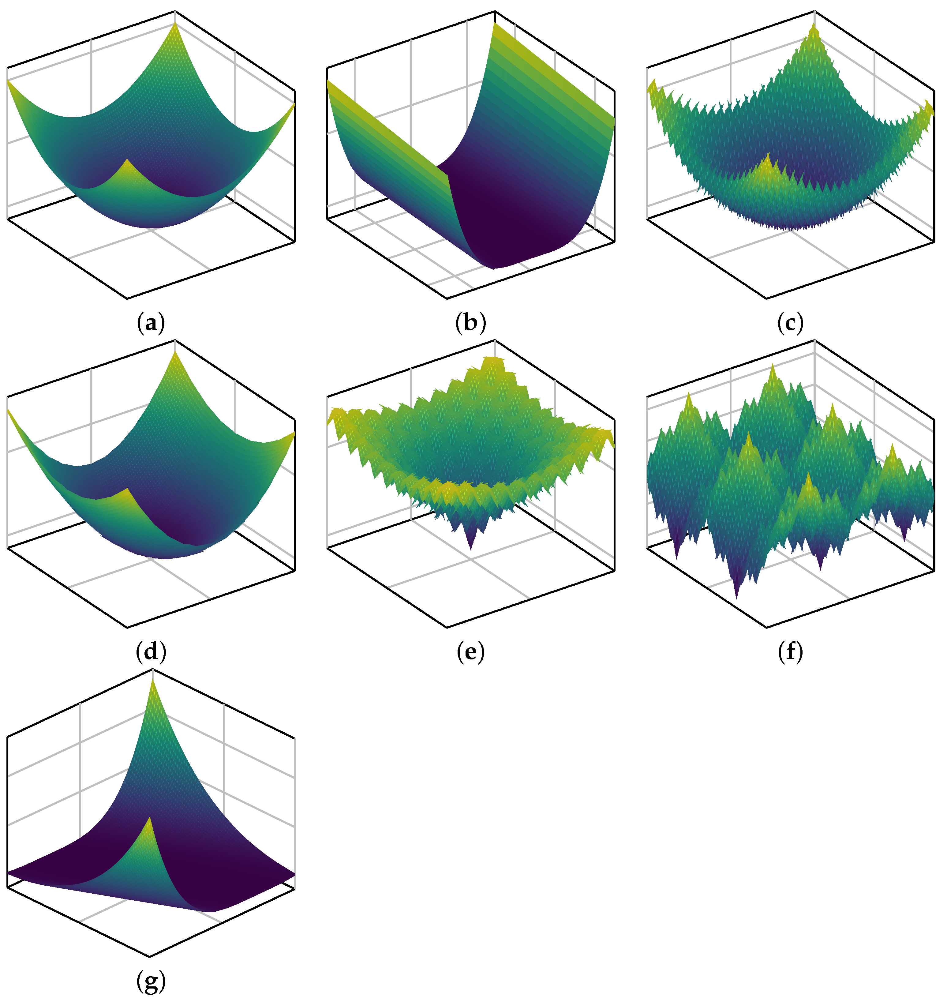 Applsci 11 11814 g003