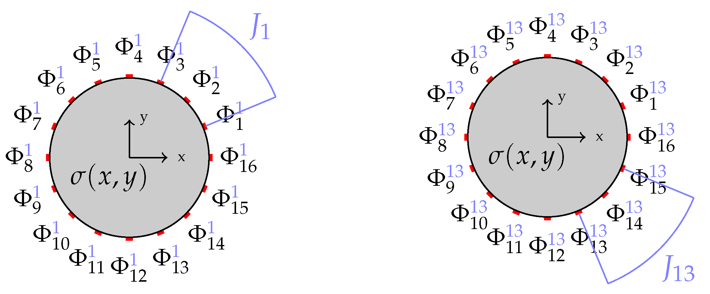 Applsci 11 11814 g004
