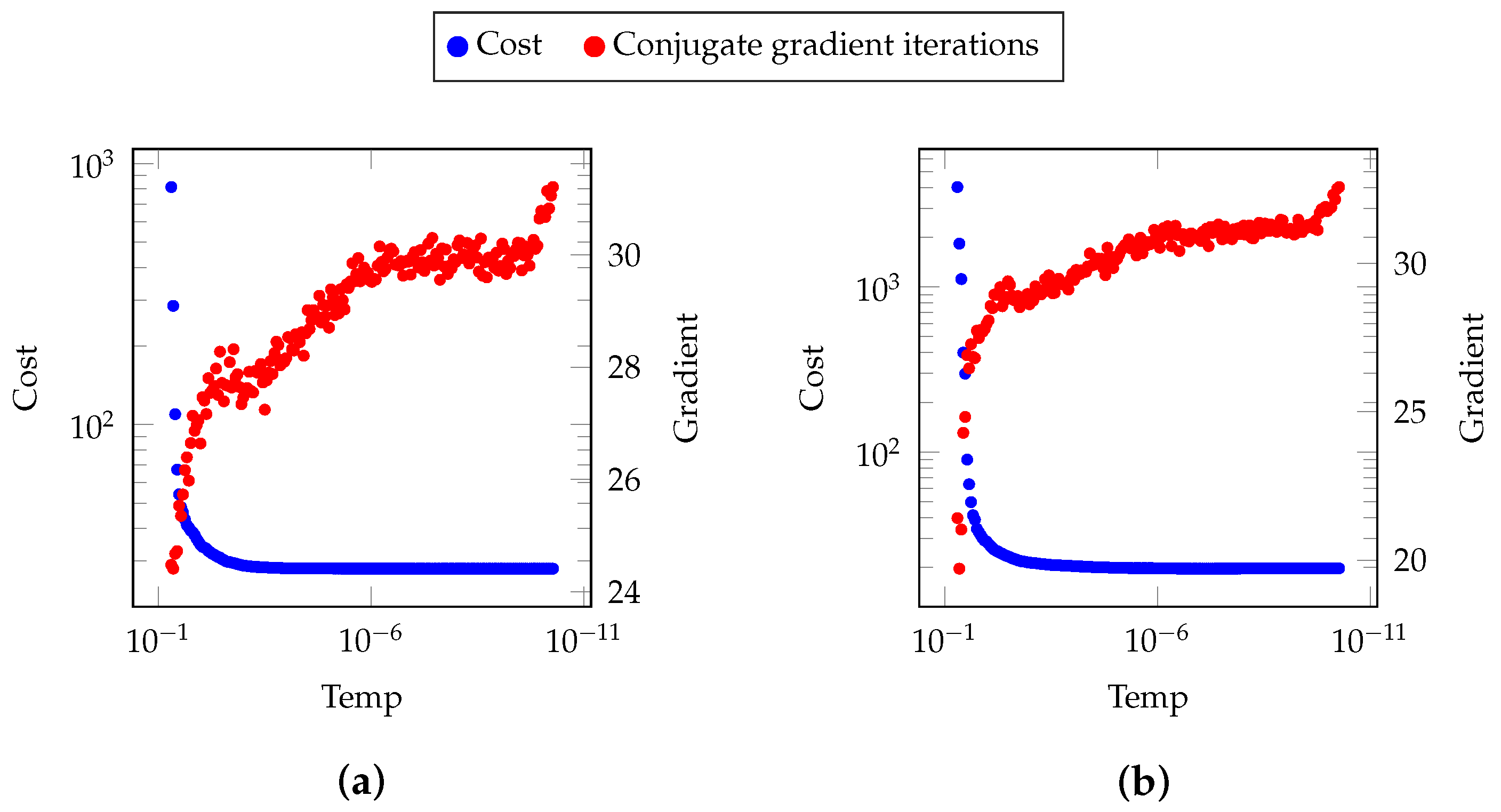 Applsci 11 11814 g007