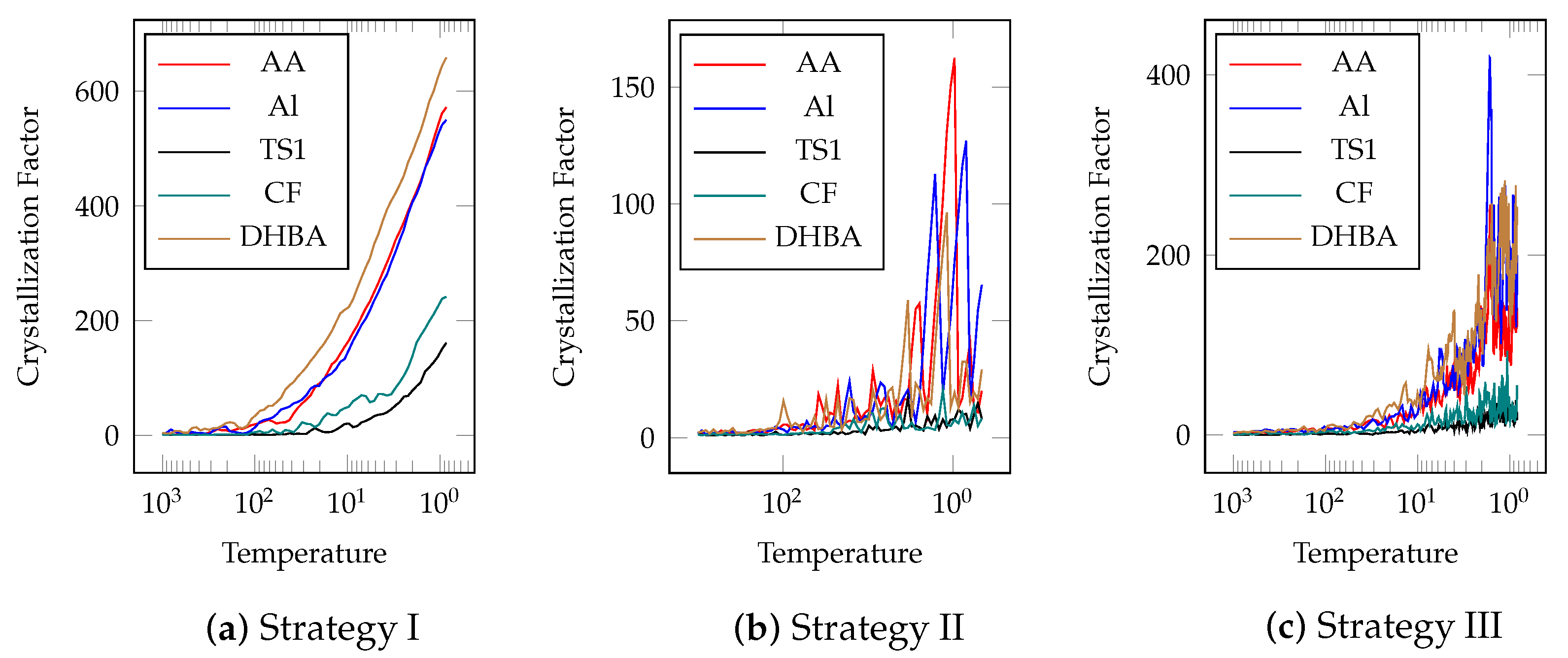 Applsci 11 11814 g010