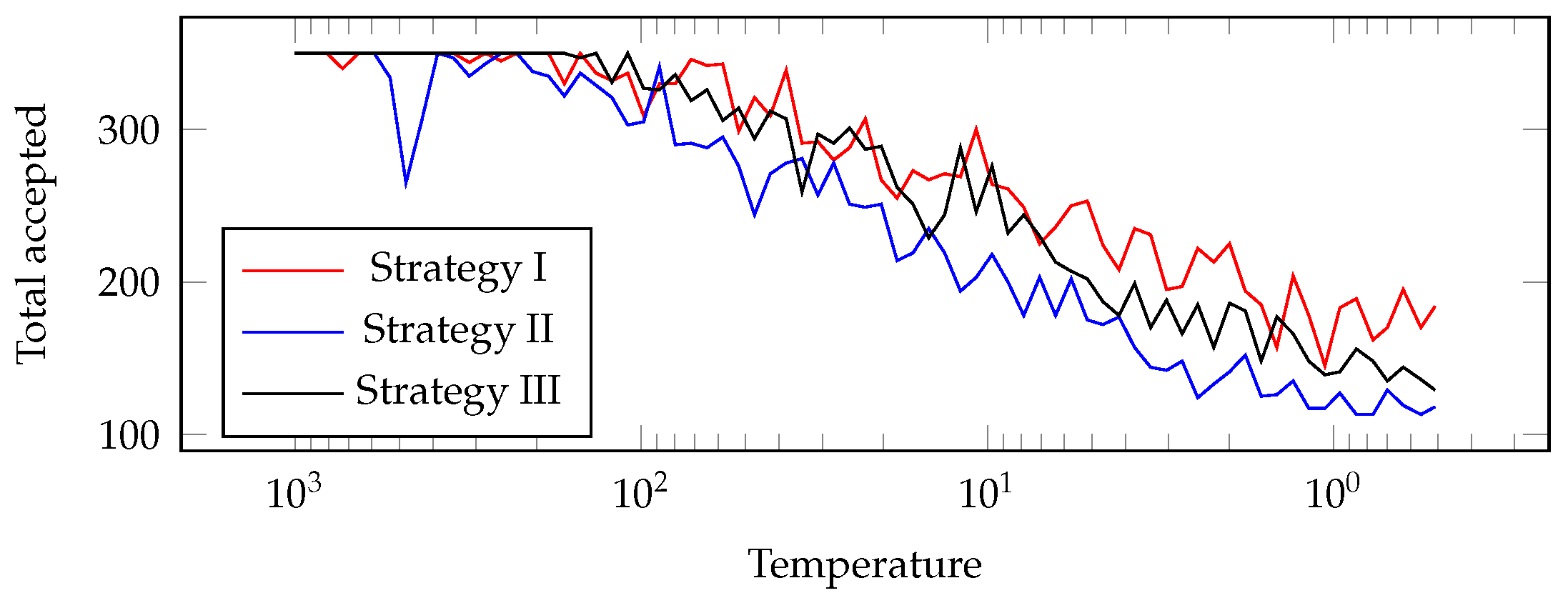 Applsci 11 11814 g012