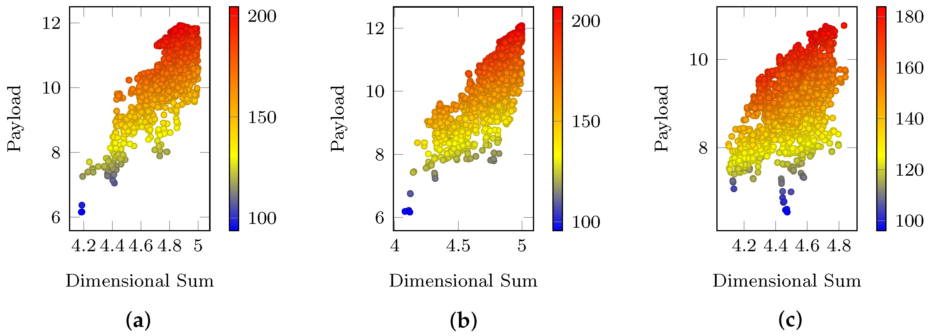 Applsci 11 11814 g013