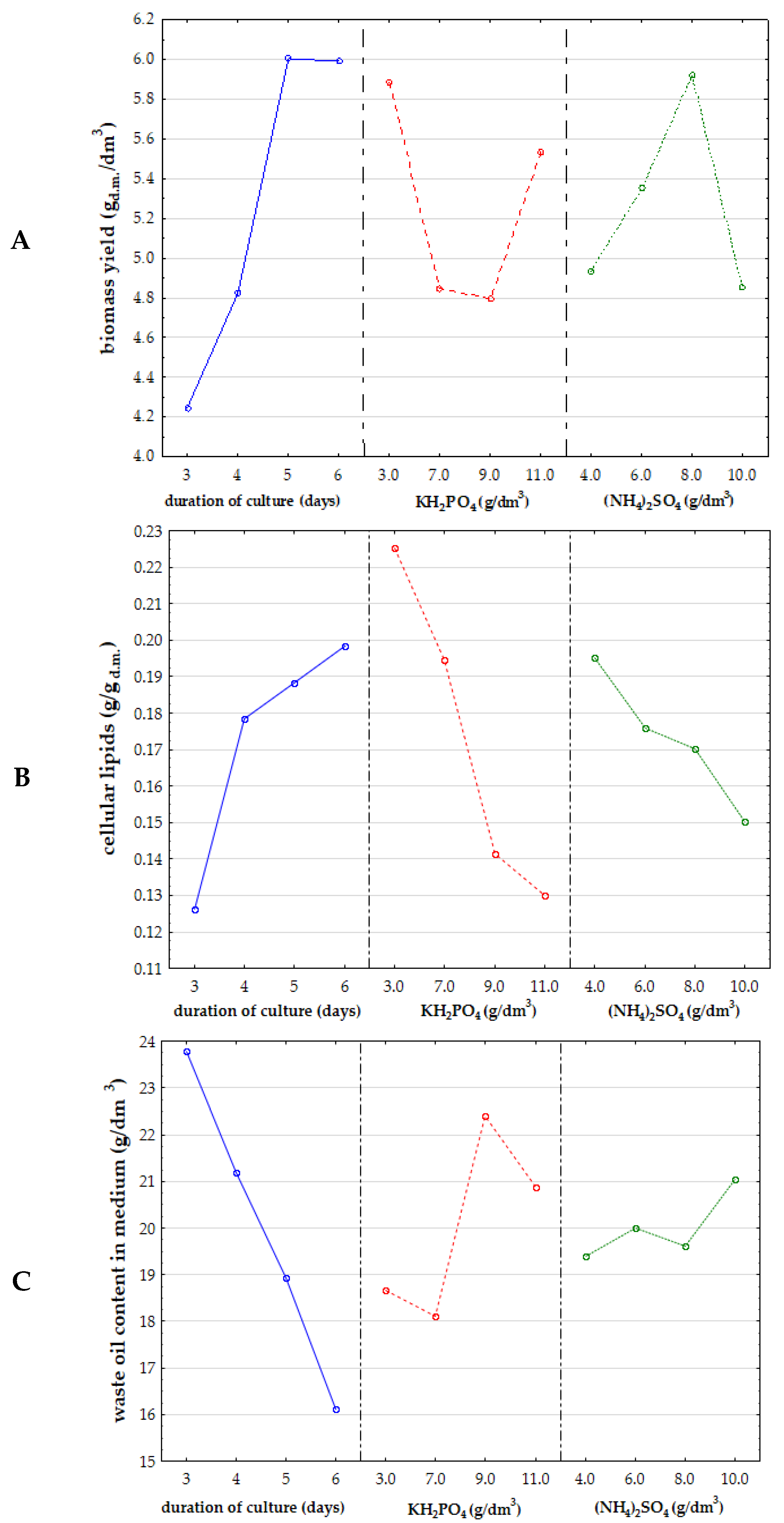 Applsci 11 11819 g001