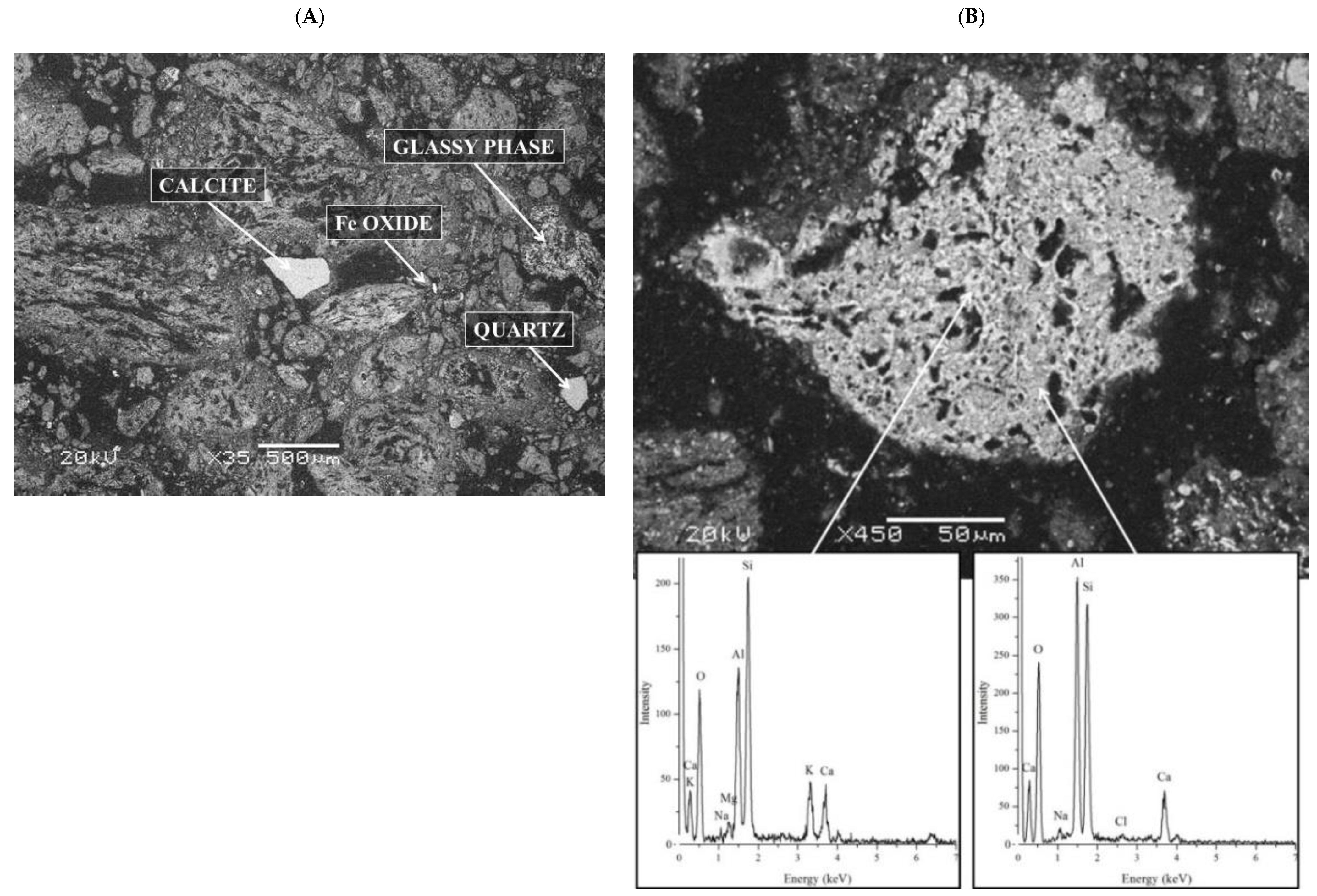 Applsci 11 11822 g002
