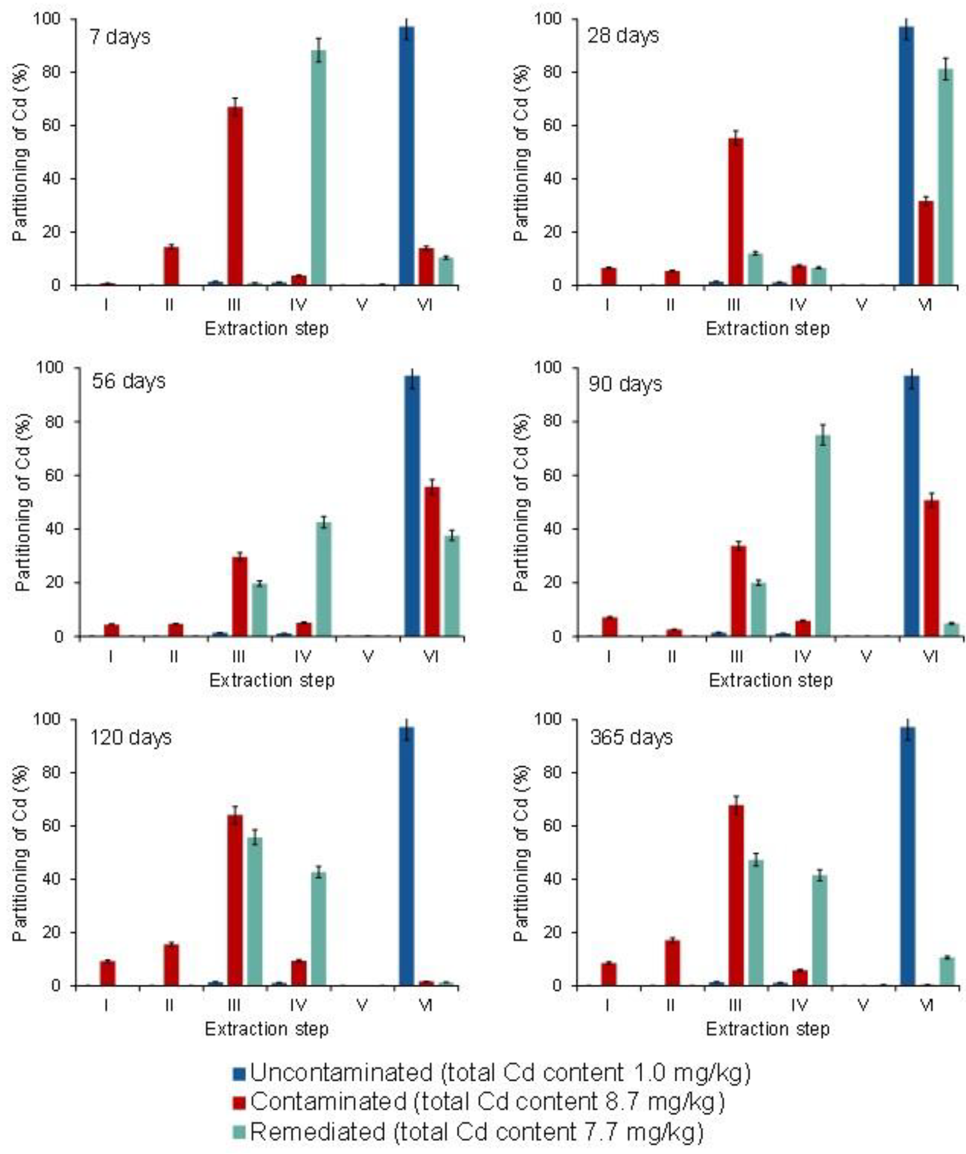 Applsci 11 11822 g003