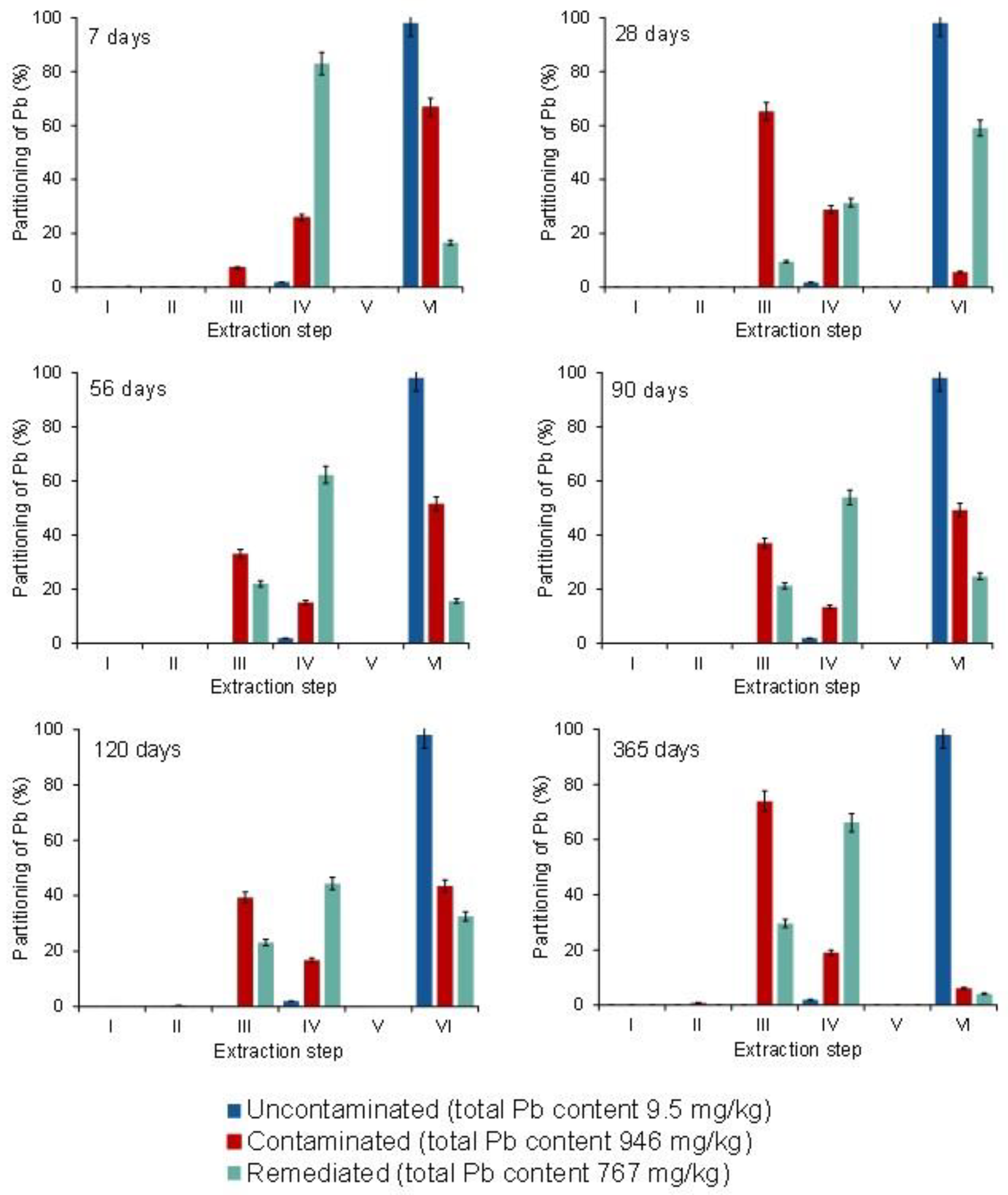 Applsci 11 11822 g004