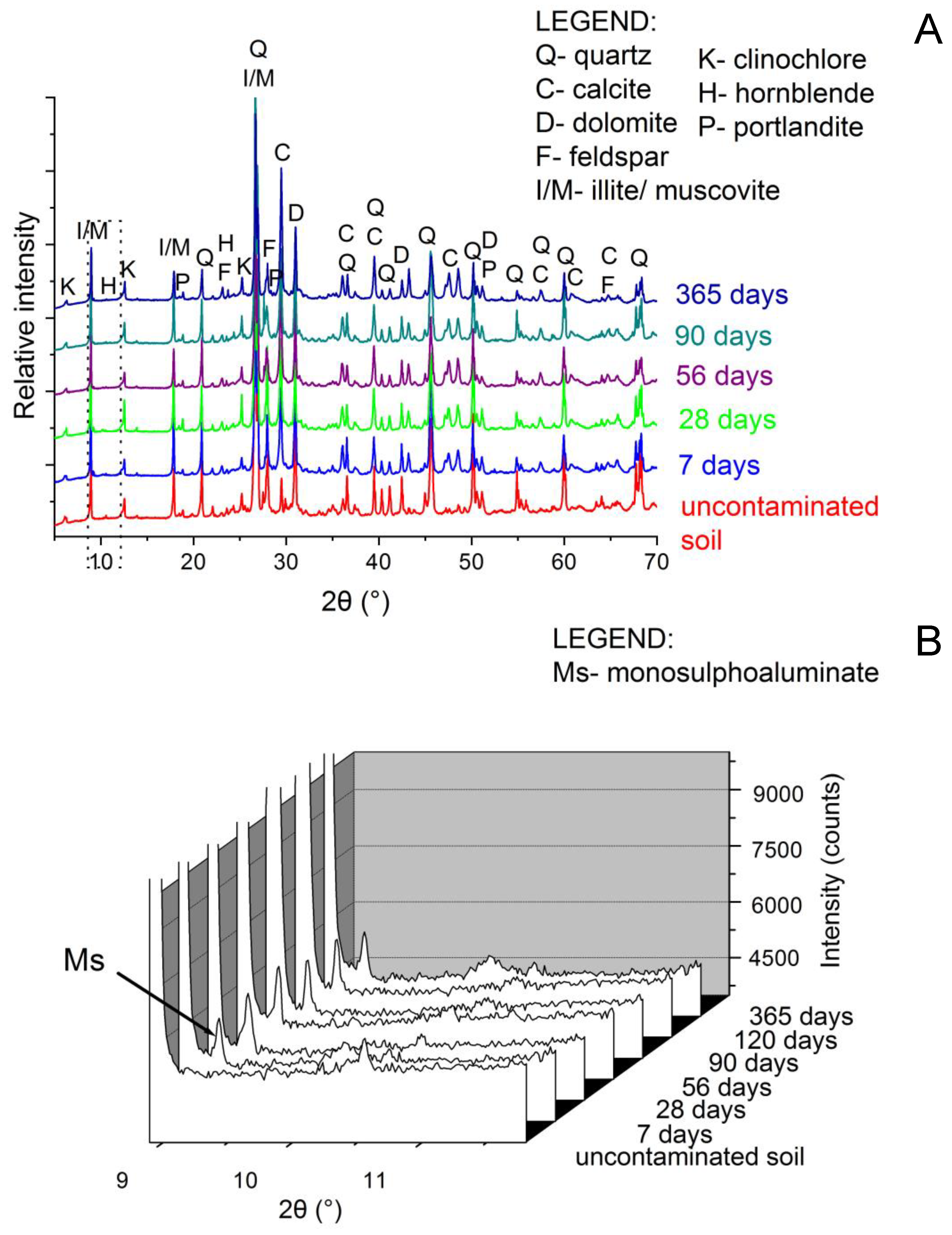 Applsci 11 11822 g006