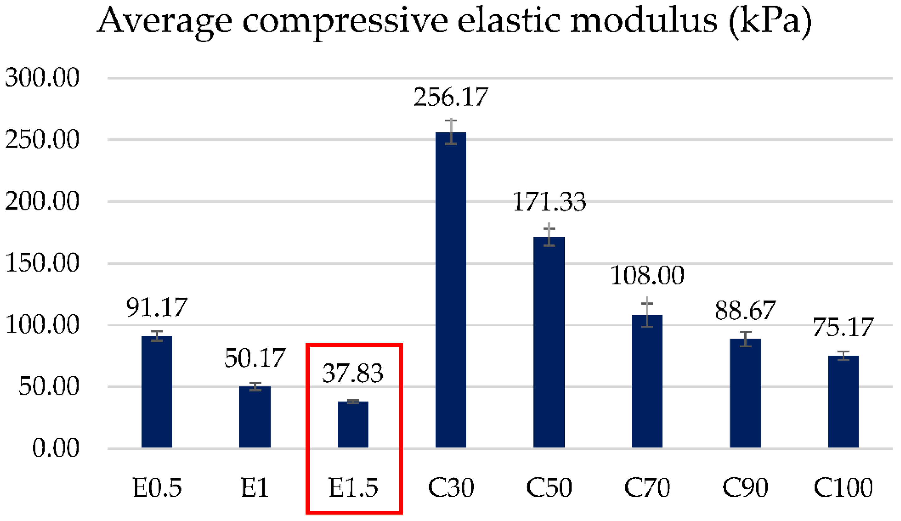 Applsci 11 11823 g001