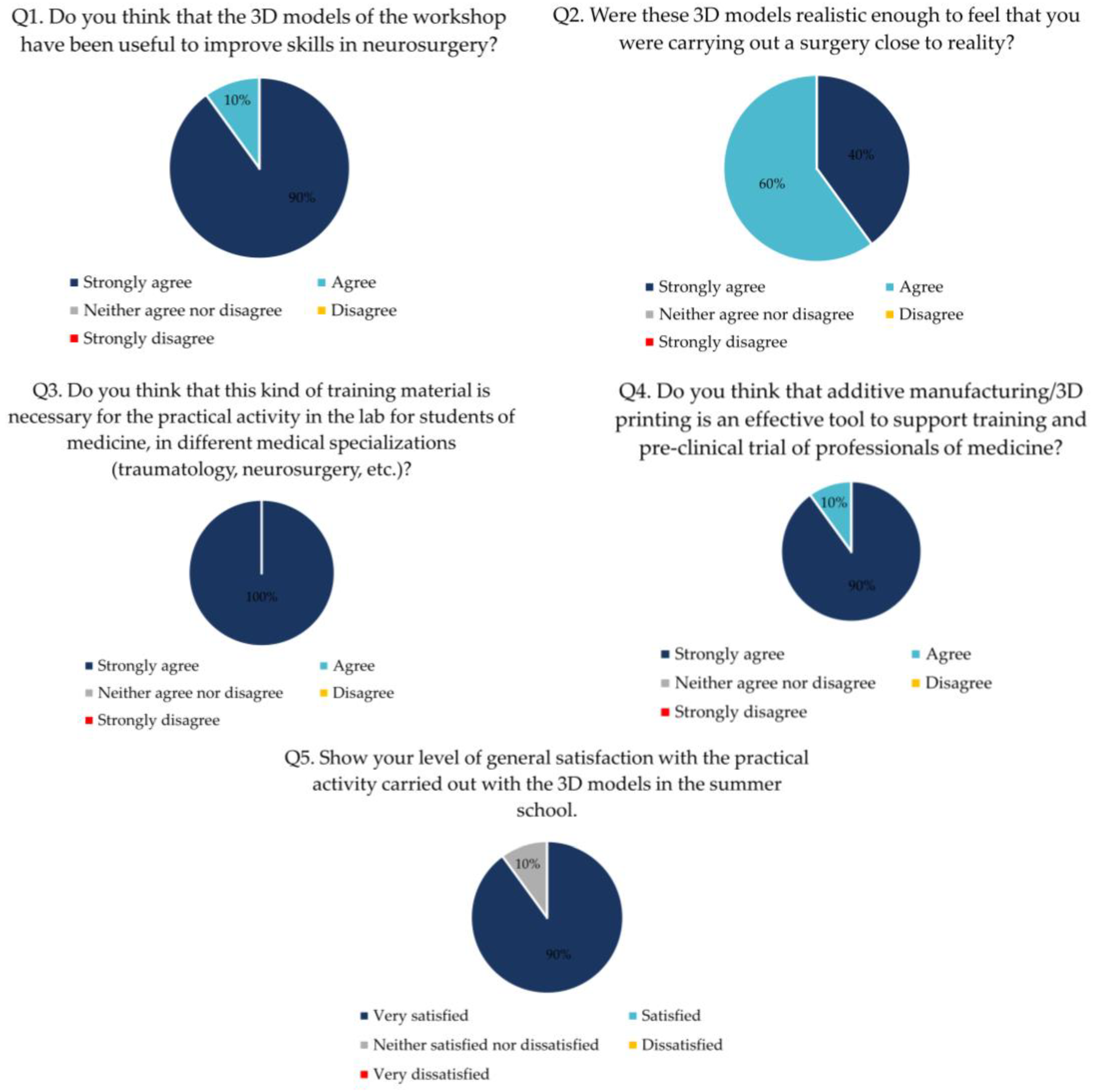 Applsci 11 11823 g012