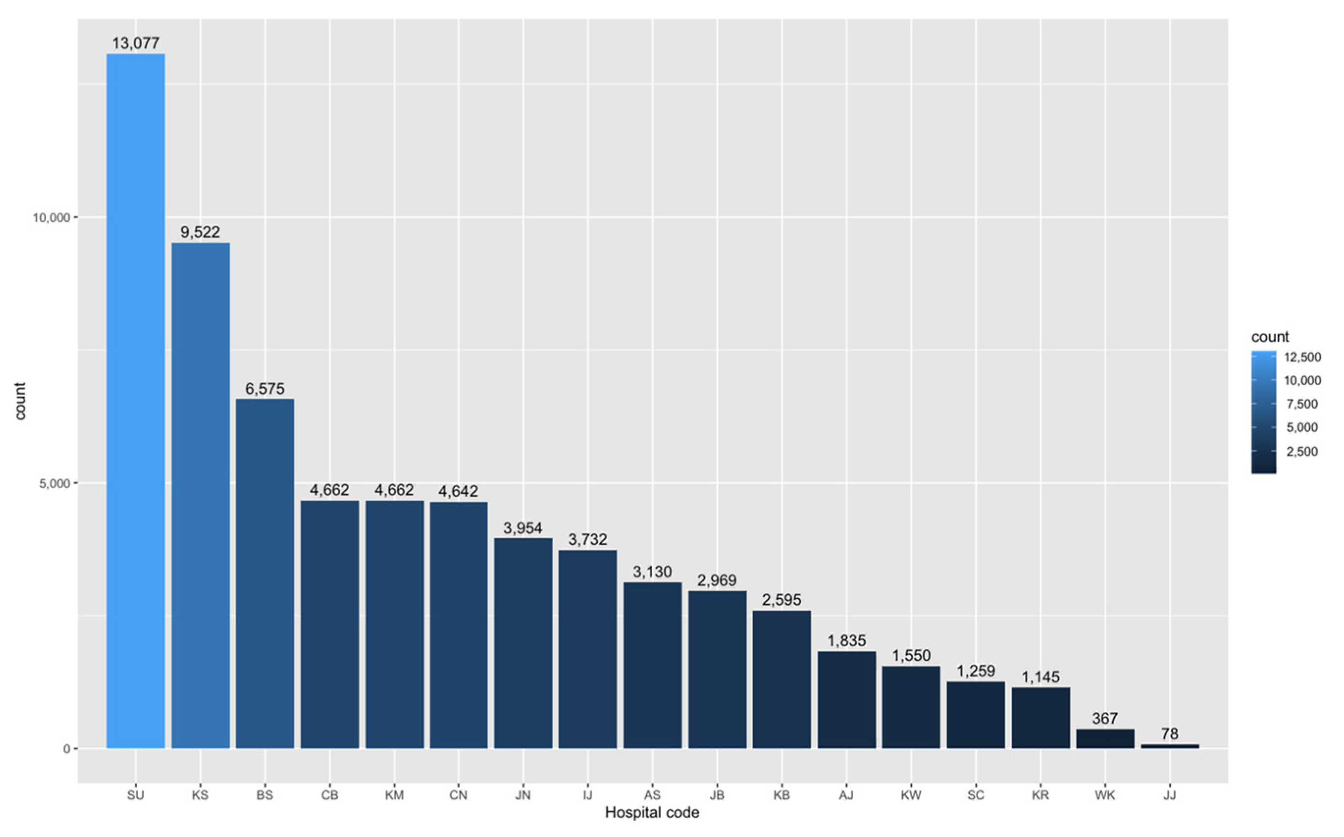 Applsci 11 11825 g006