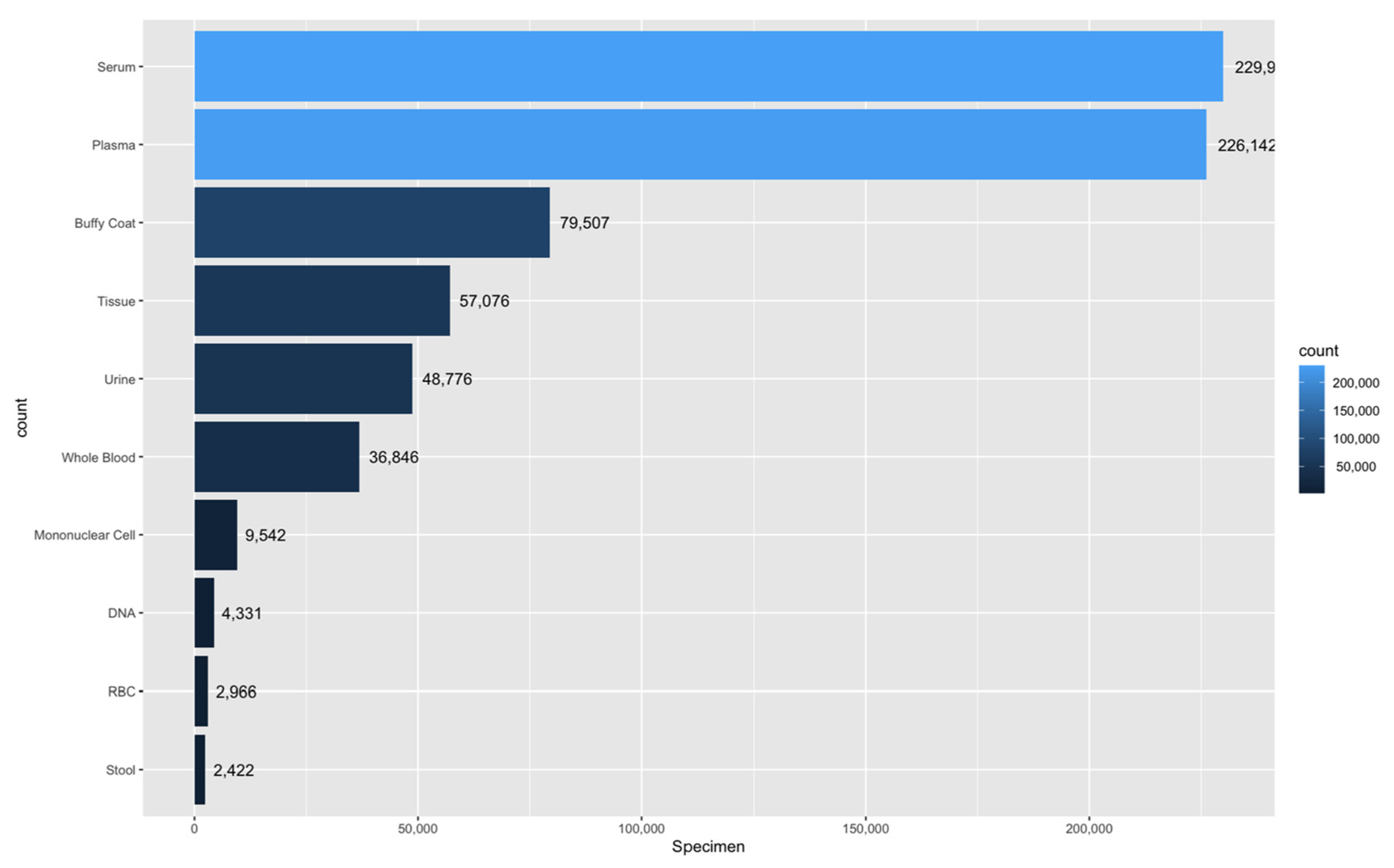 Applsci 11 11825 g007