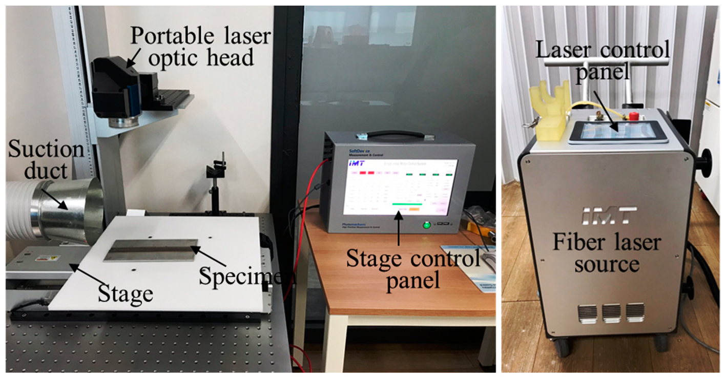 Applsci 11 11832 g001