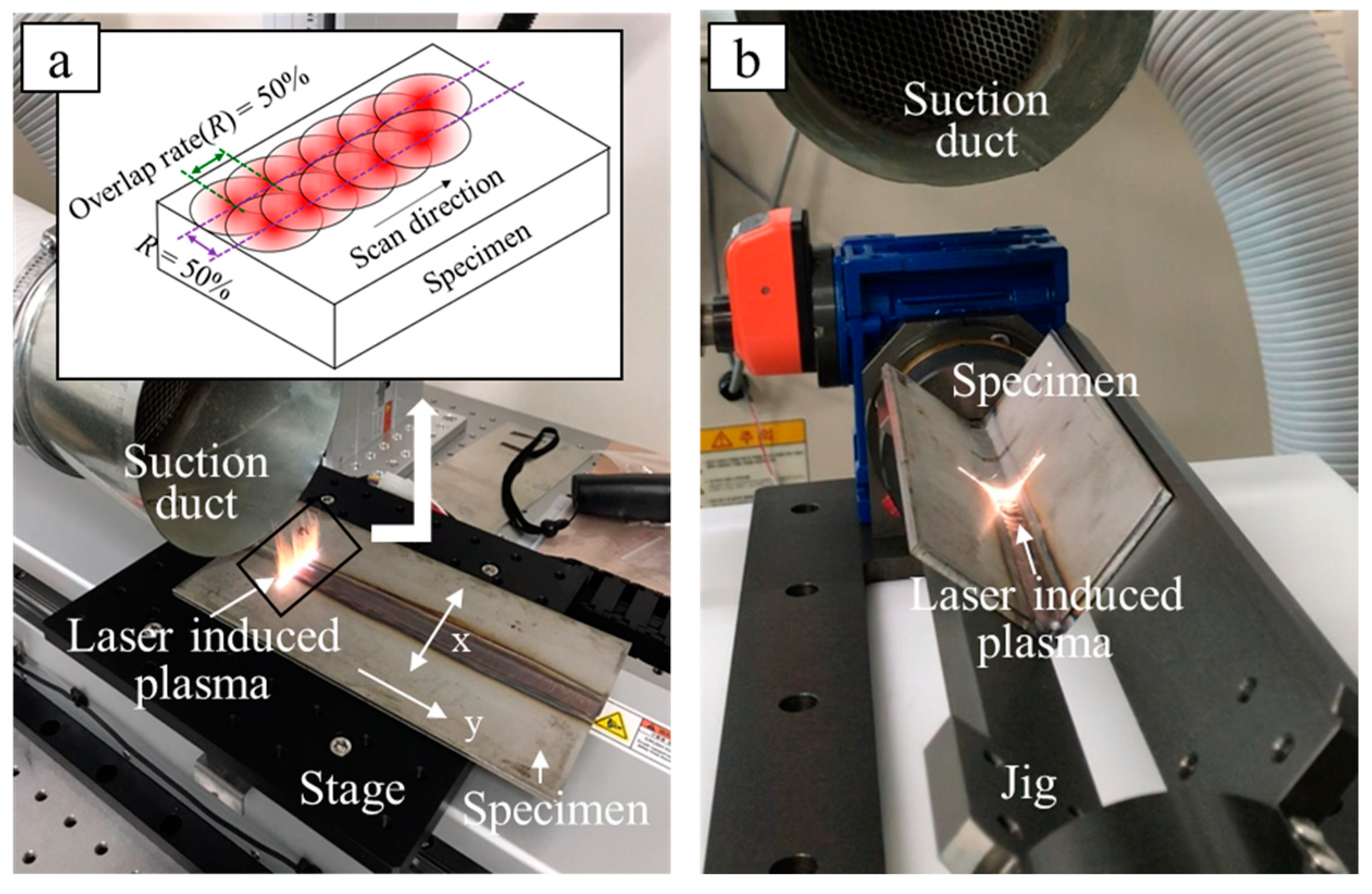 Applsci 11 11832 g002