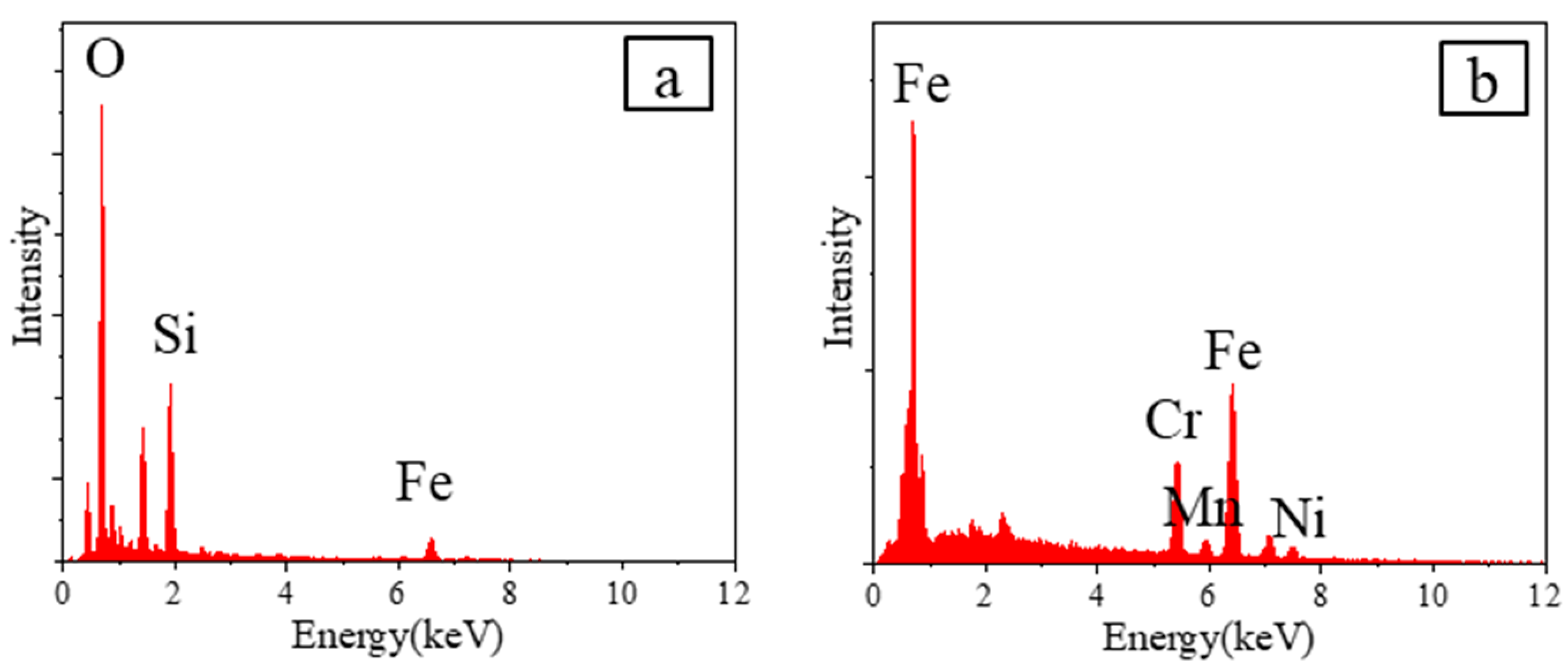 Applsci 11 11832 g005