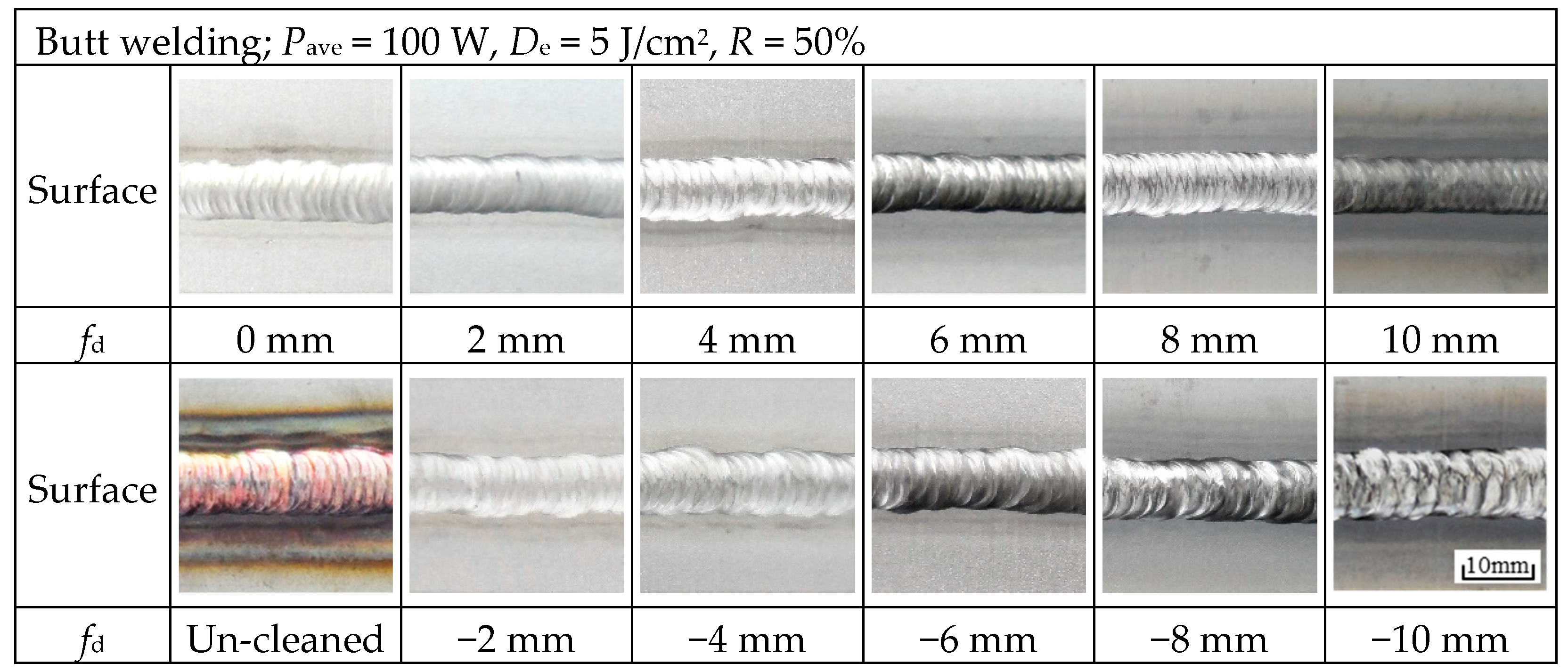 Applsci 11 11832 g006