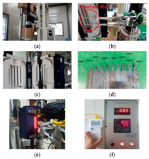Applsci 11 11833 g0a1 550