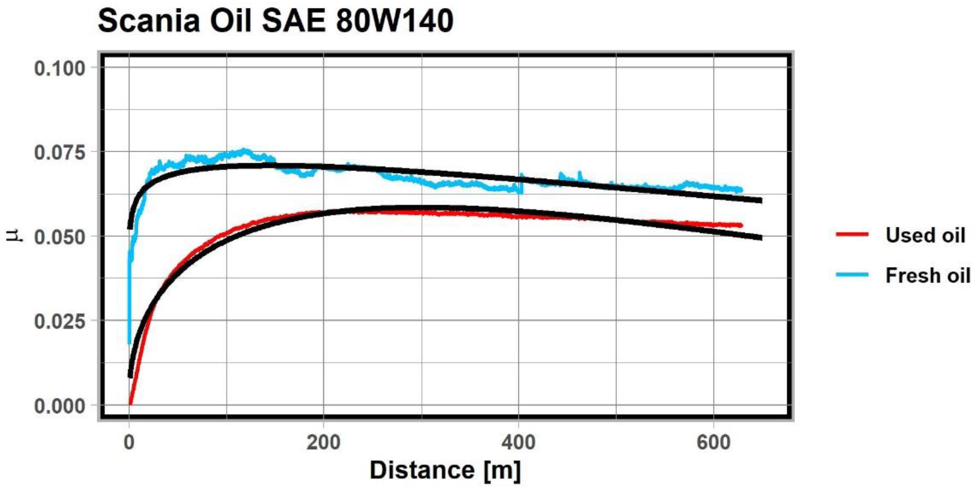 Applsci 11 11835 g005