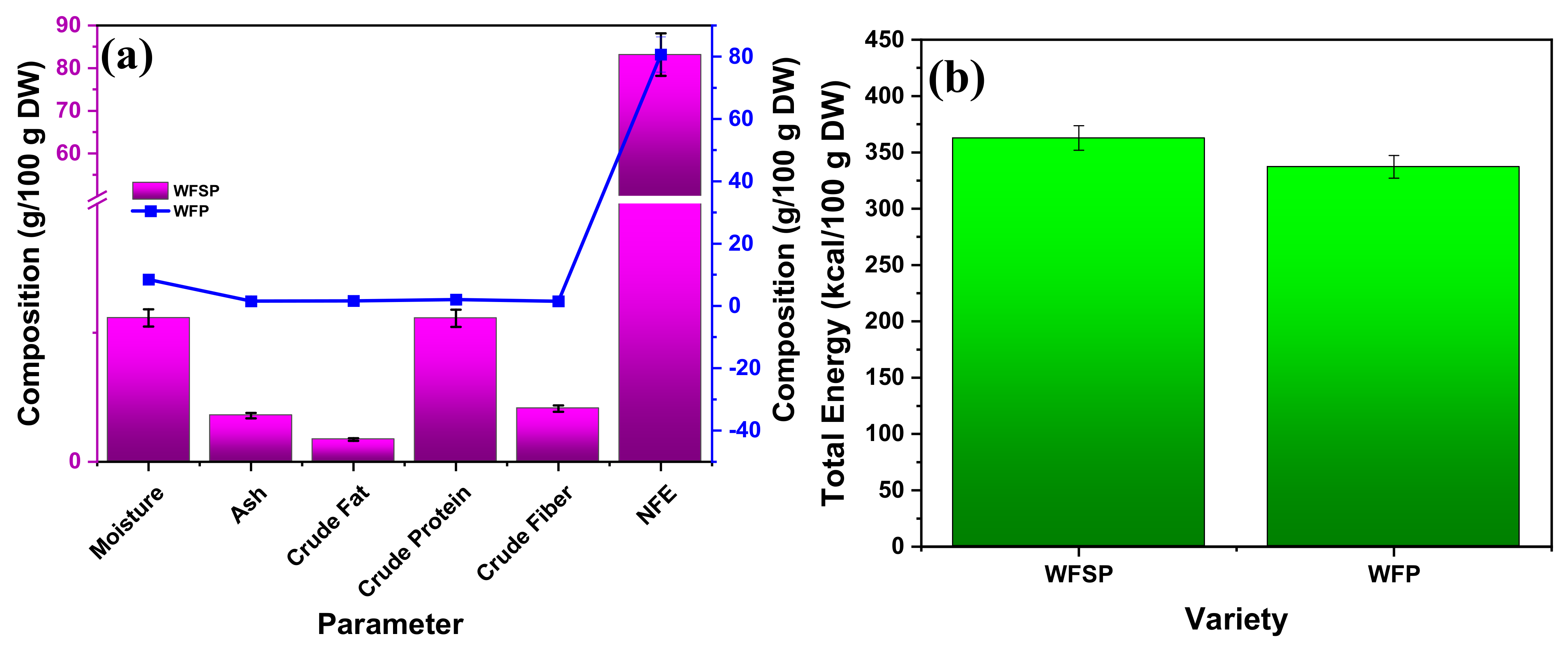 Applsci 11 11844 g001