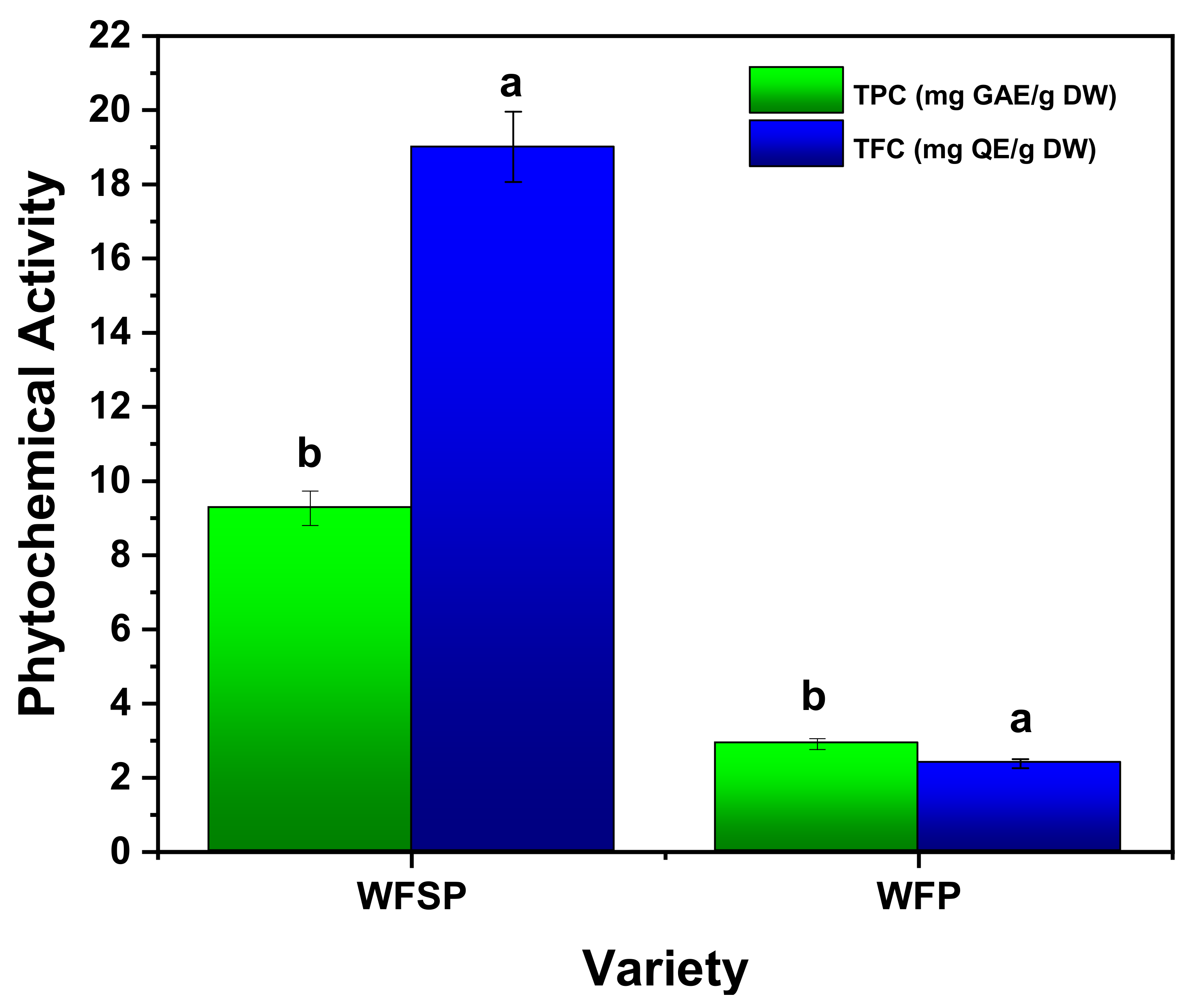 Applsci 11 11844 g004