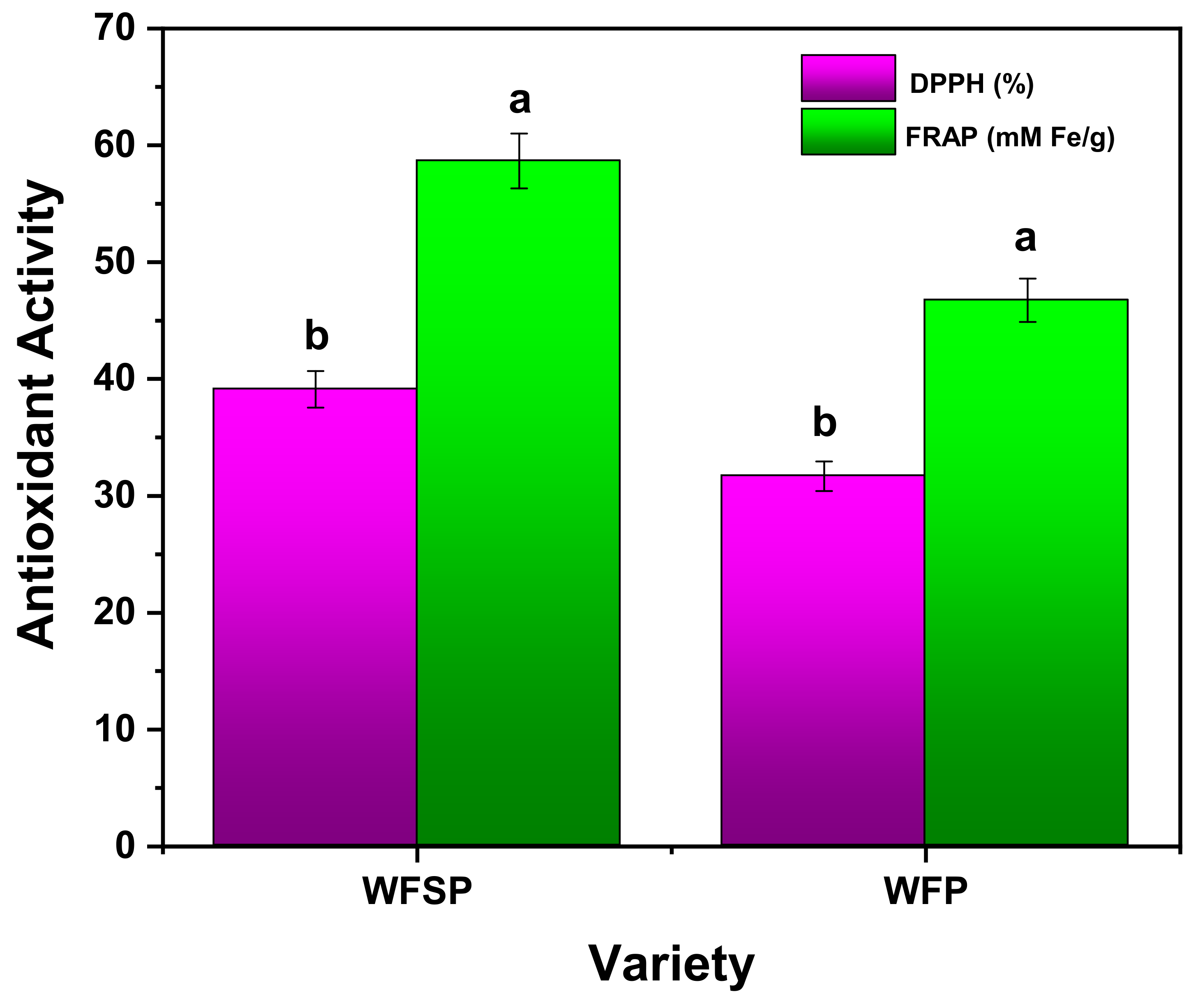 Applsci 11 11844 g005