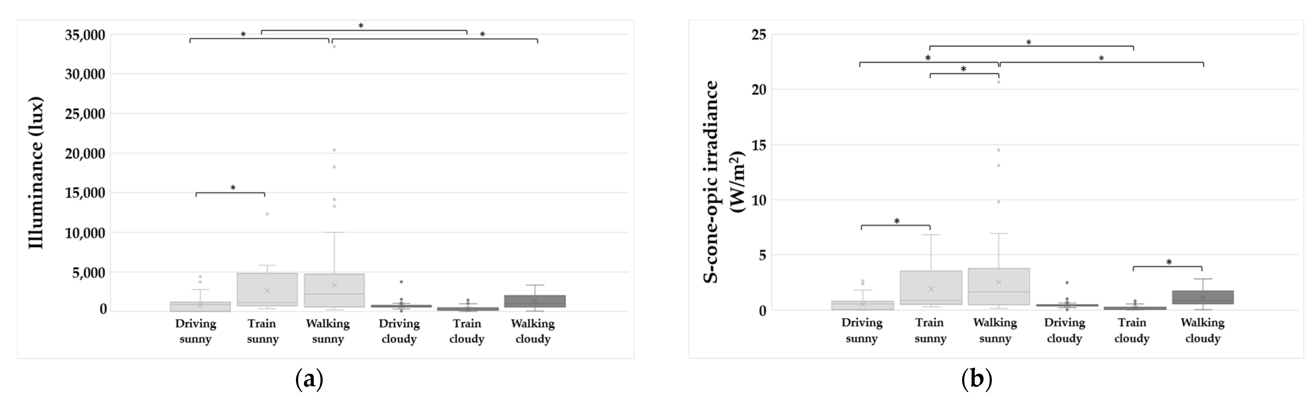 Applsci 11 11846 g004a