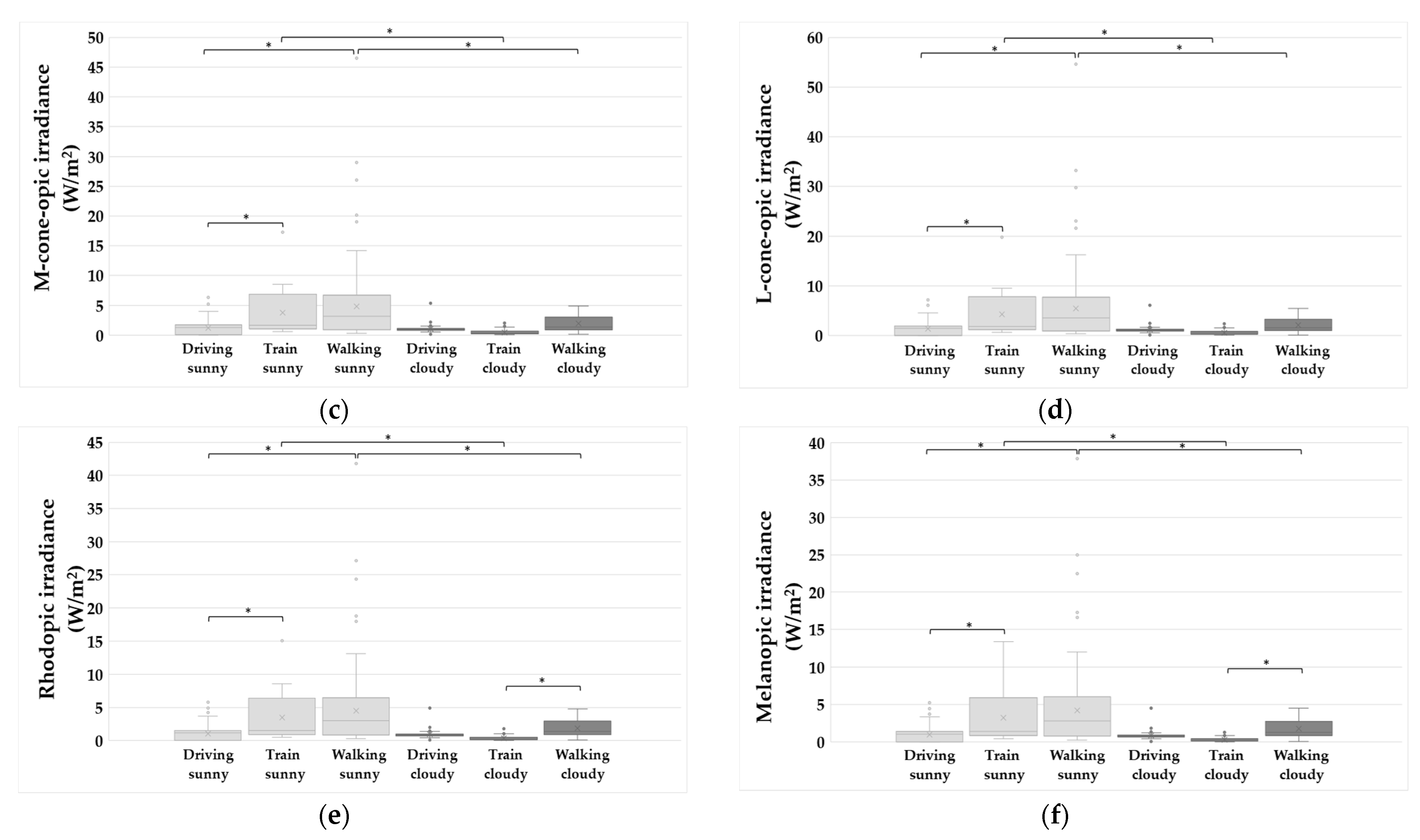 Applsci 11 11846 g004b