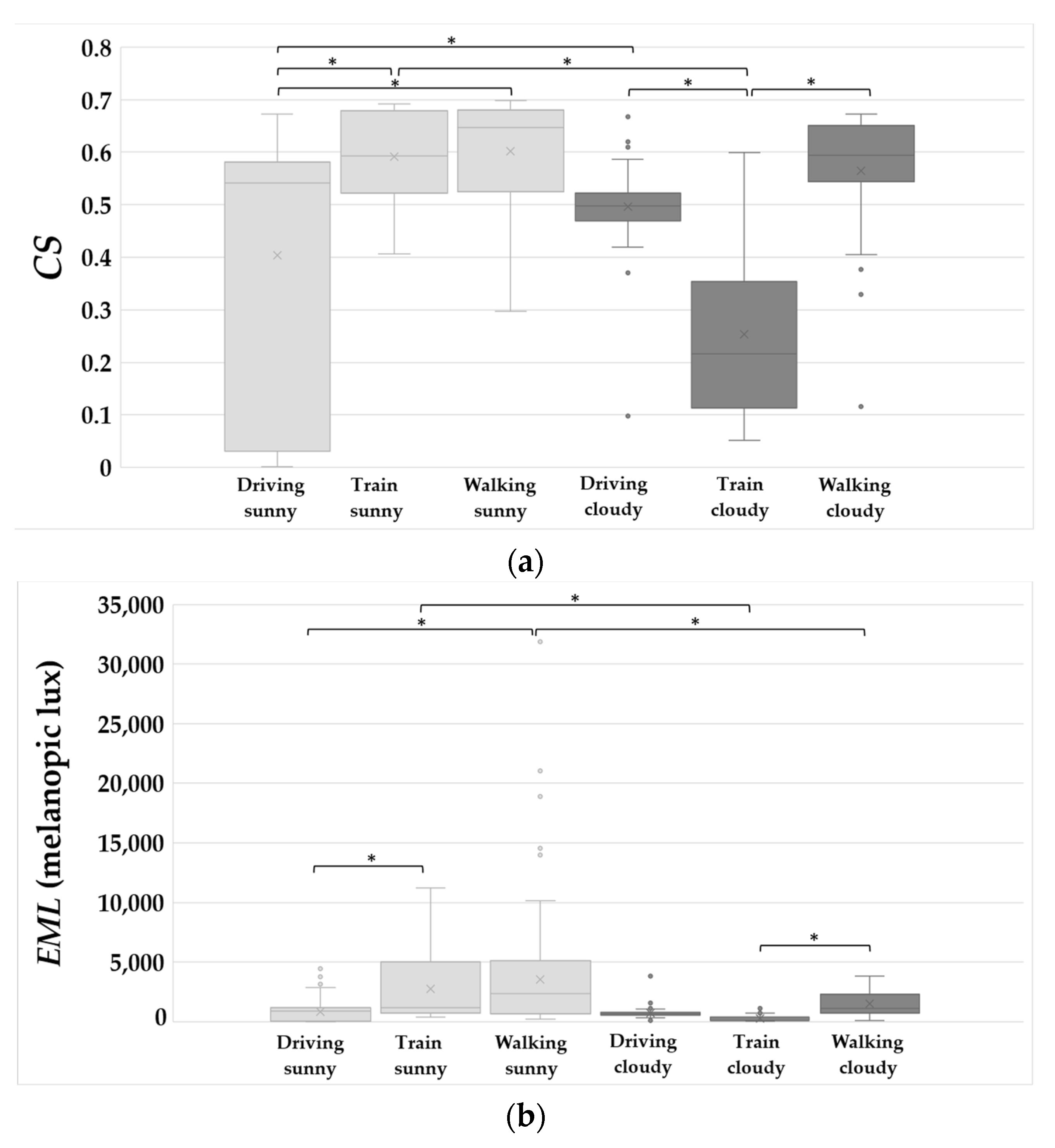 Applsci 11 11846 g005